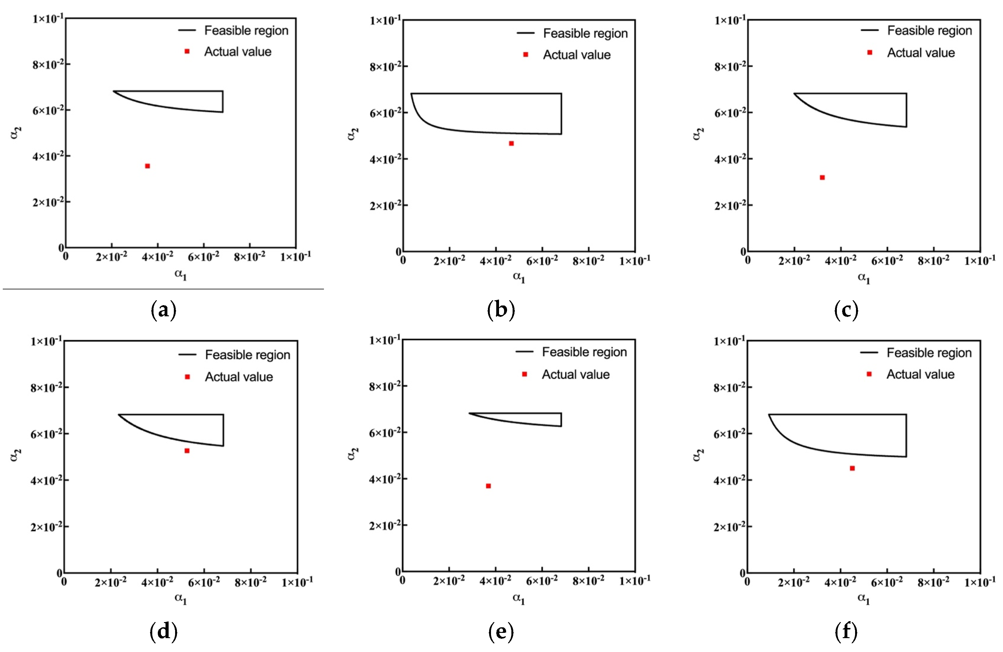 Applsci 13 10876 g011a