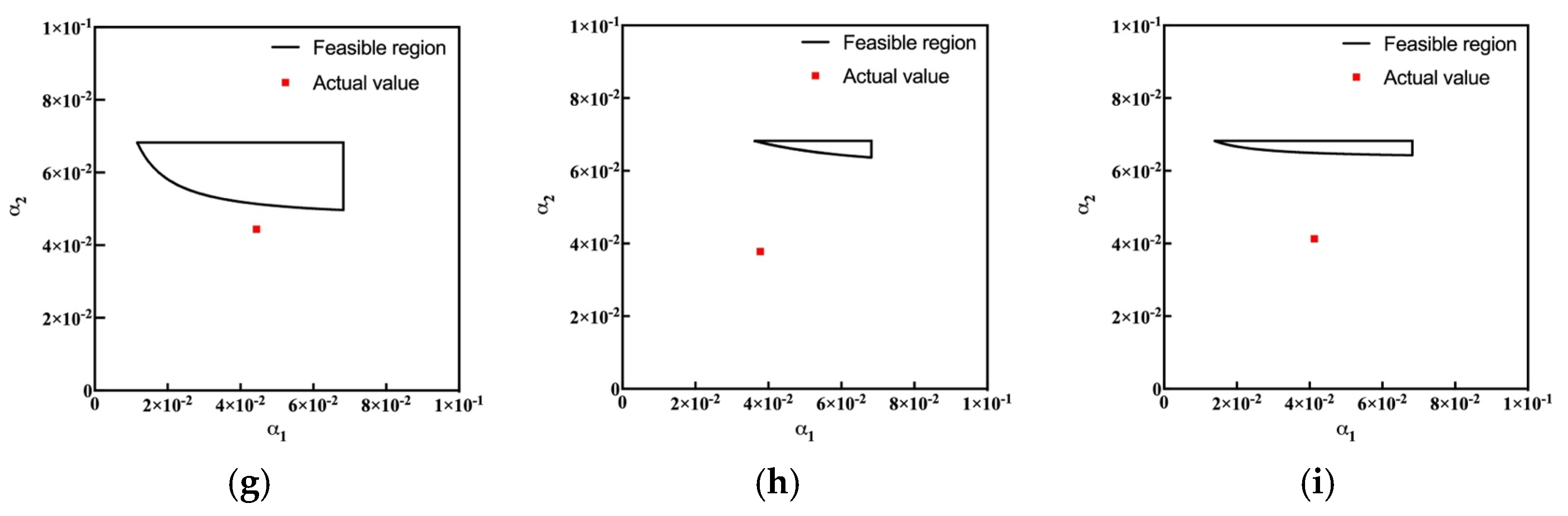 Applsci 13 10876 g011b