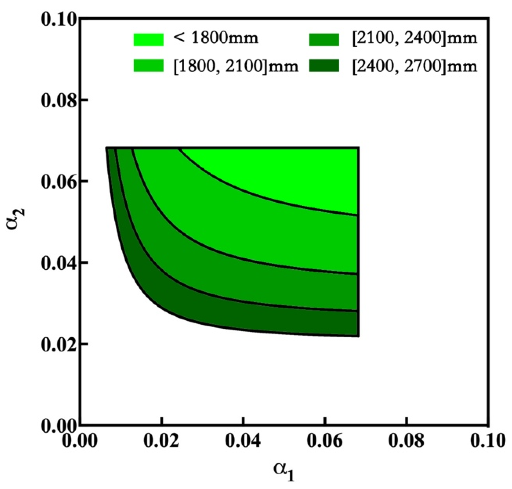 Applsci 13 10876 g014