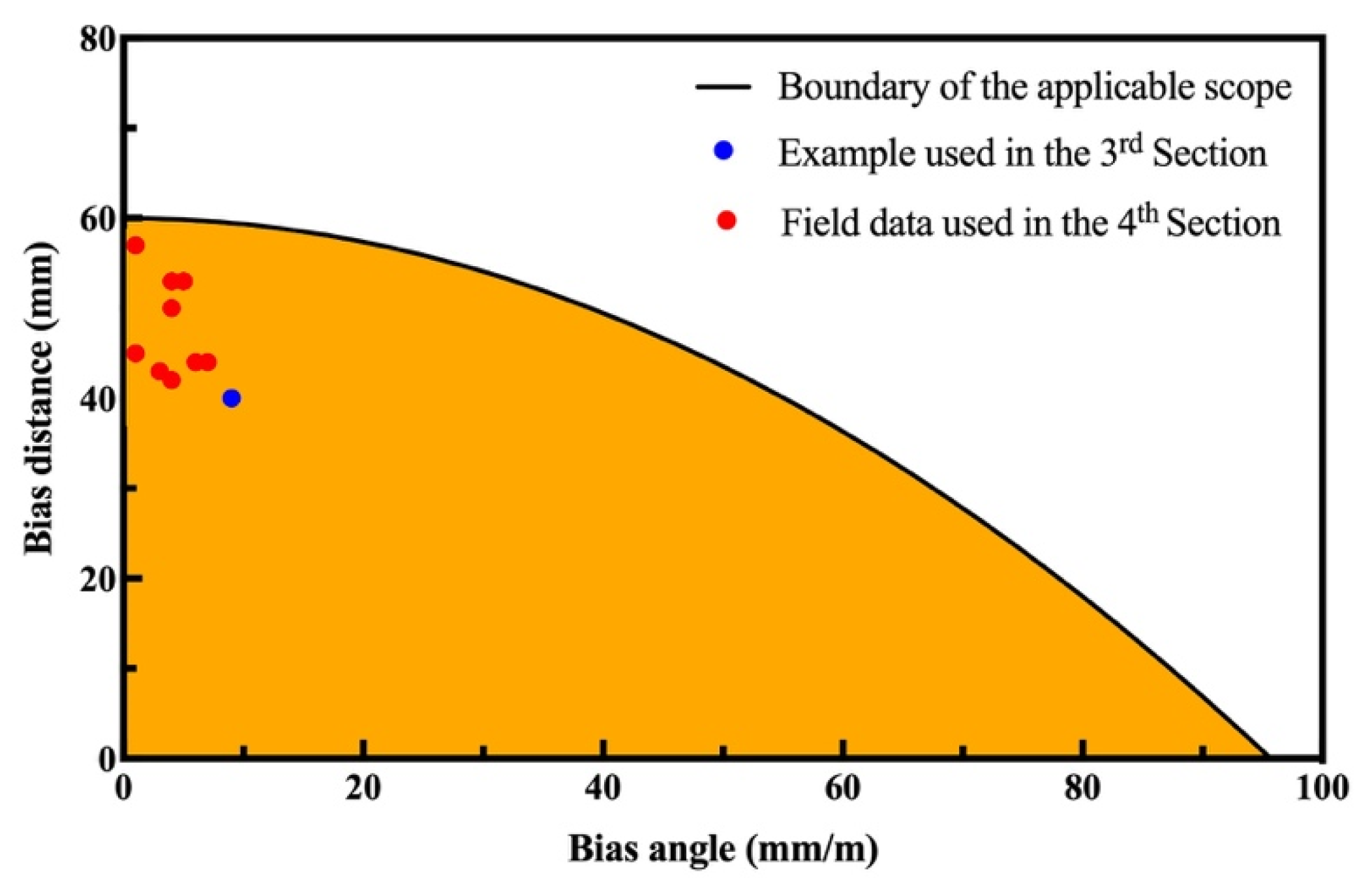 Applsci 13 10876 g015