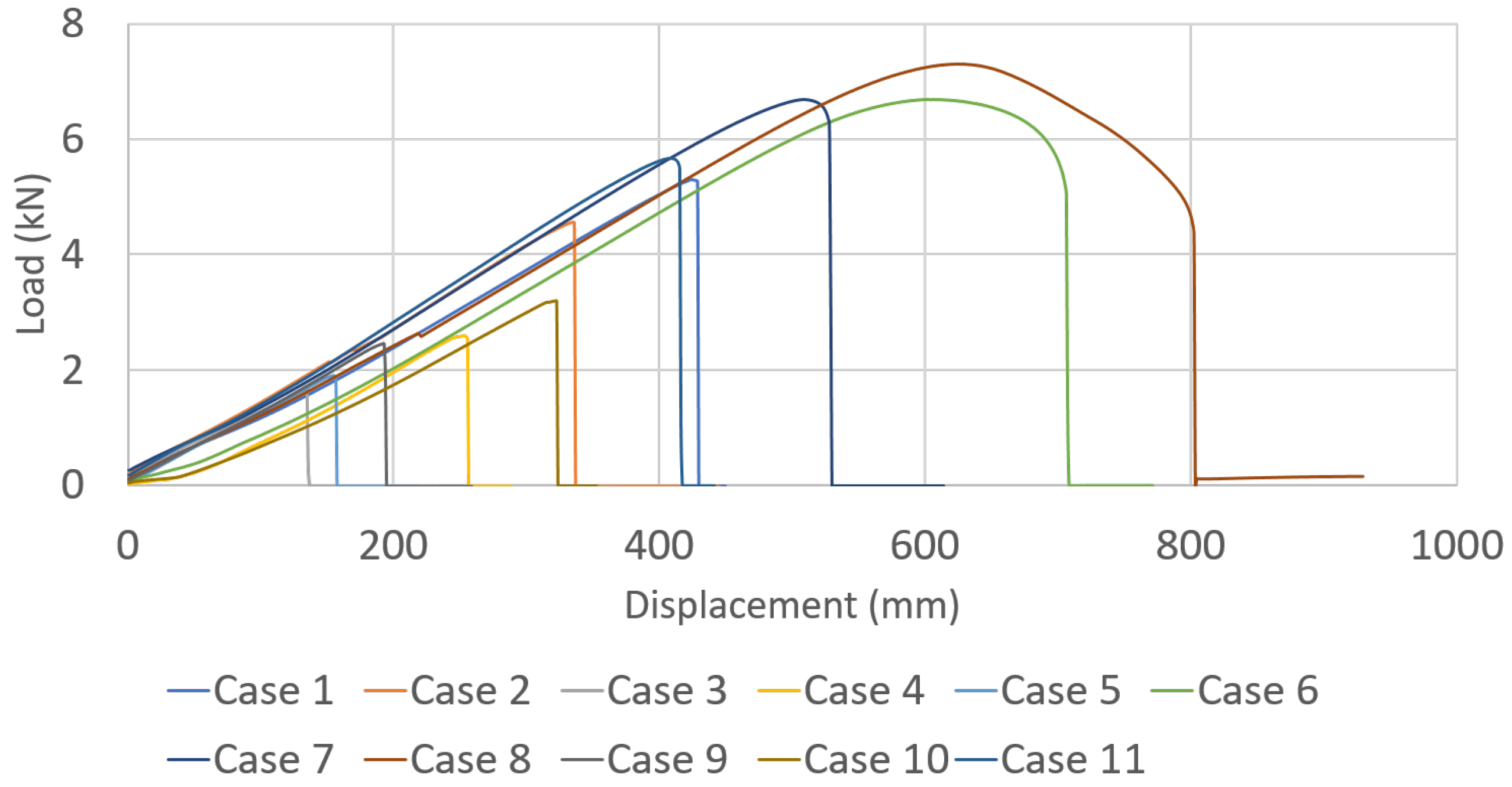 Applsci 13 10877 g004