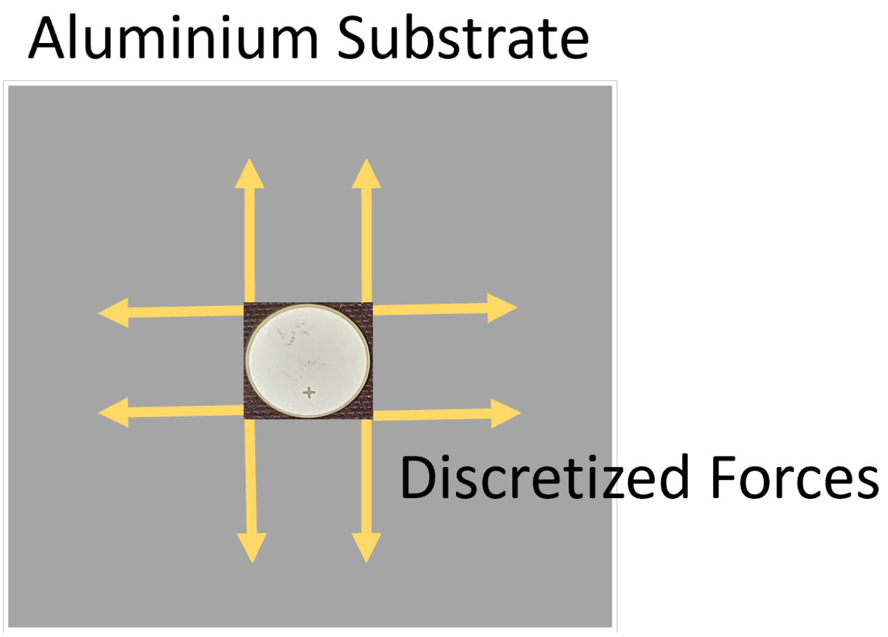 Applsci 13 10877 g007