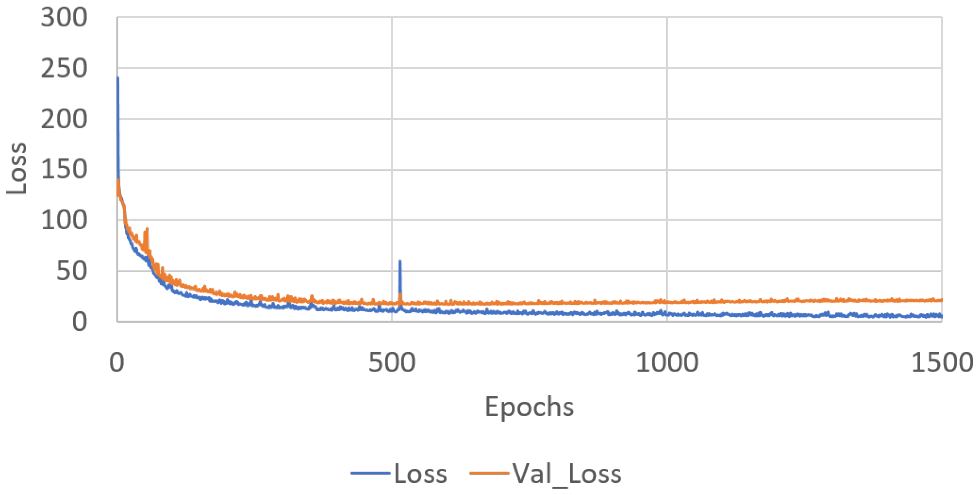 Applsci 13 10877 g013