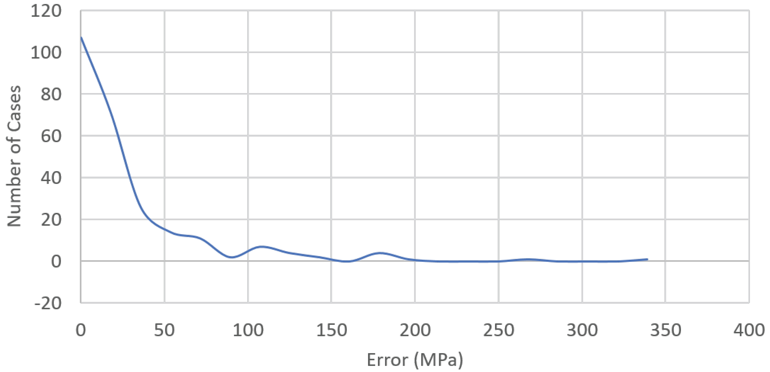 Applsci 13 10877 g014
