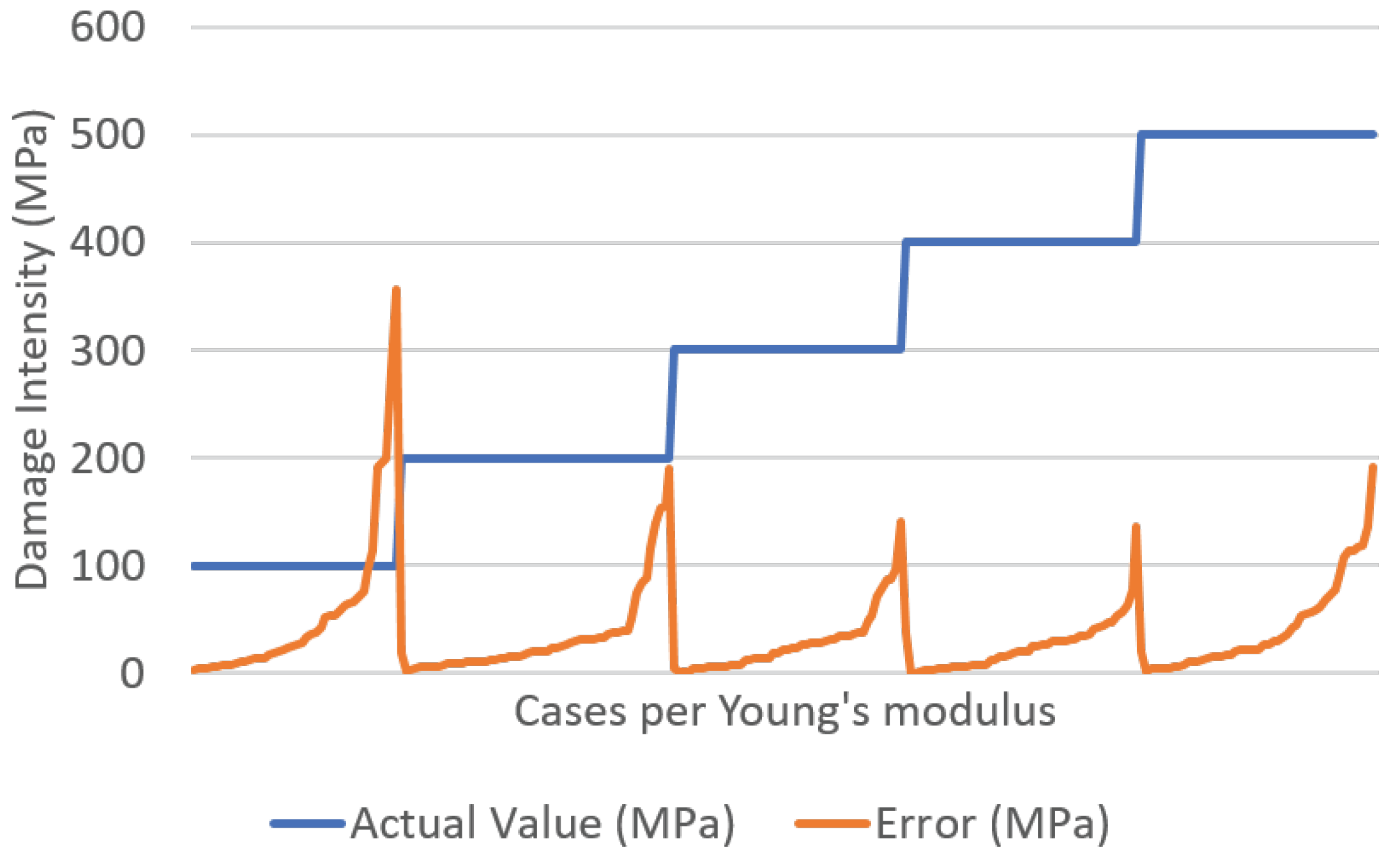 Applsci 13 10877 g015