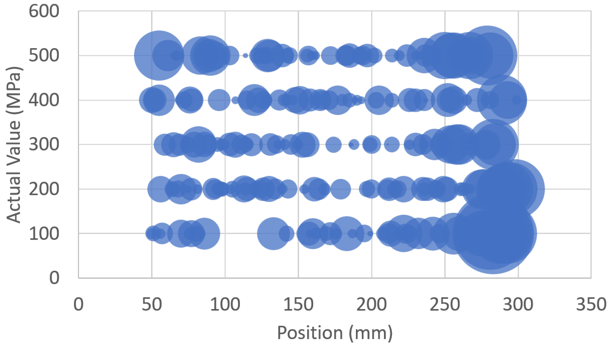 Applsci 13 10877 g016