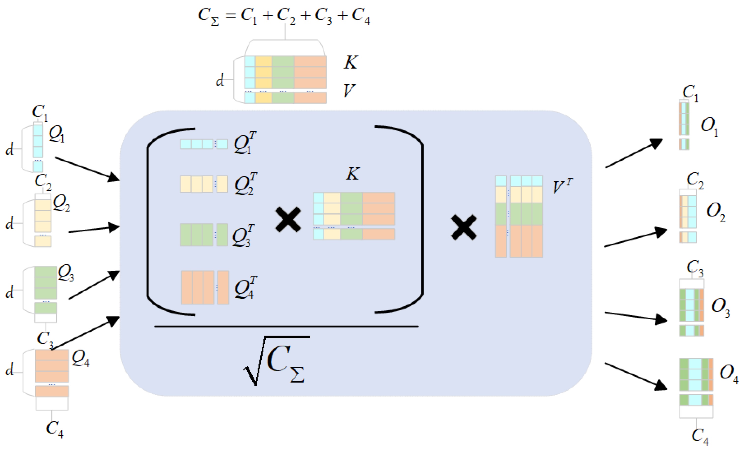 Applsci 13 10881 g004