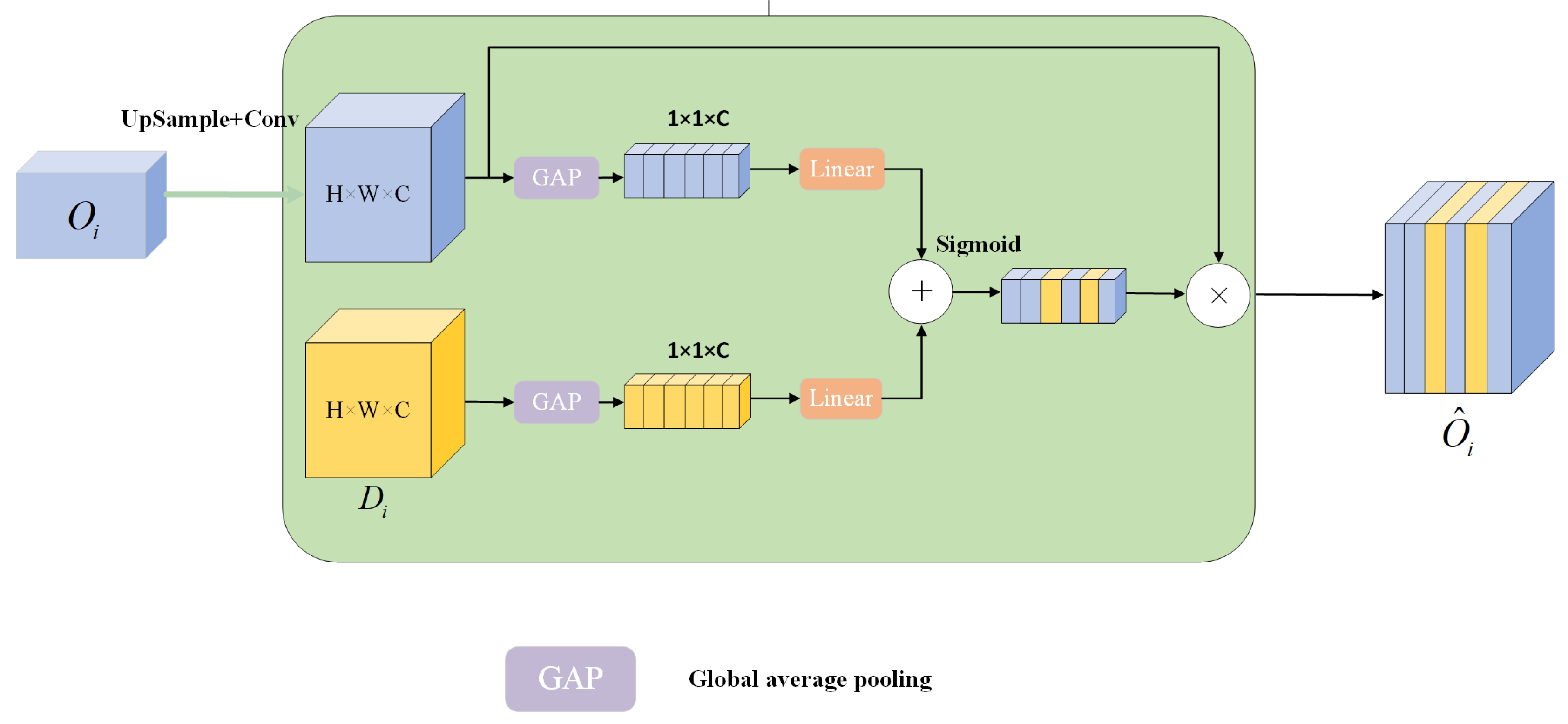 Applsci 13 10881 g005