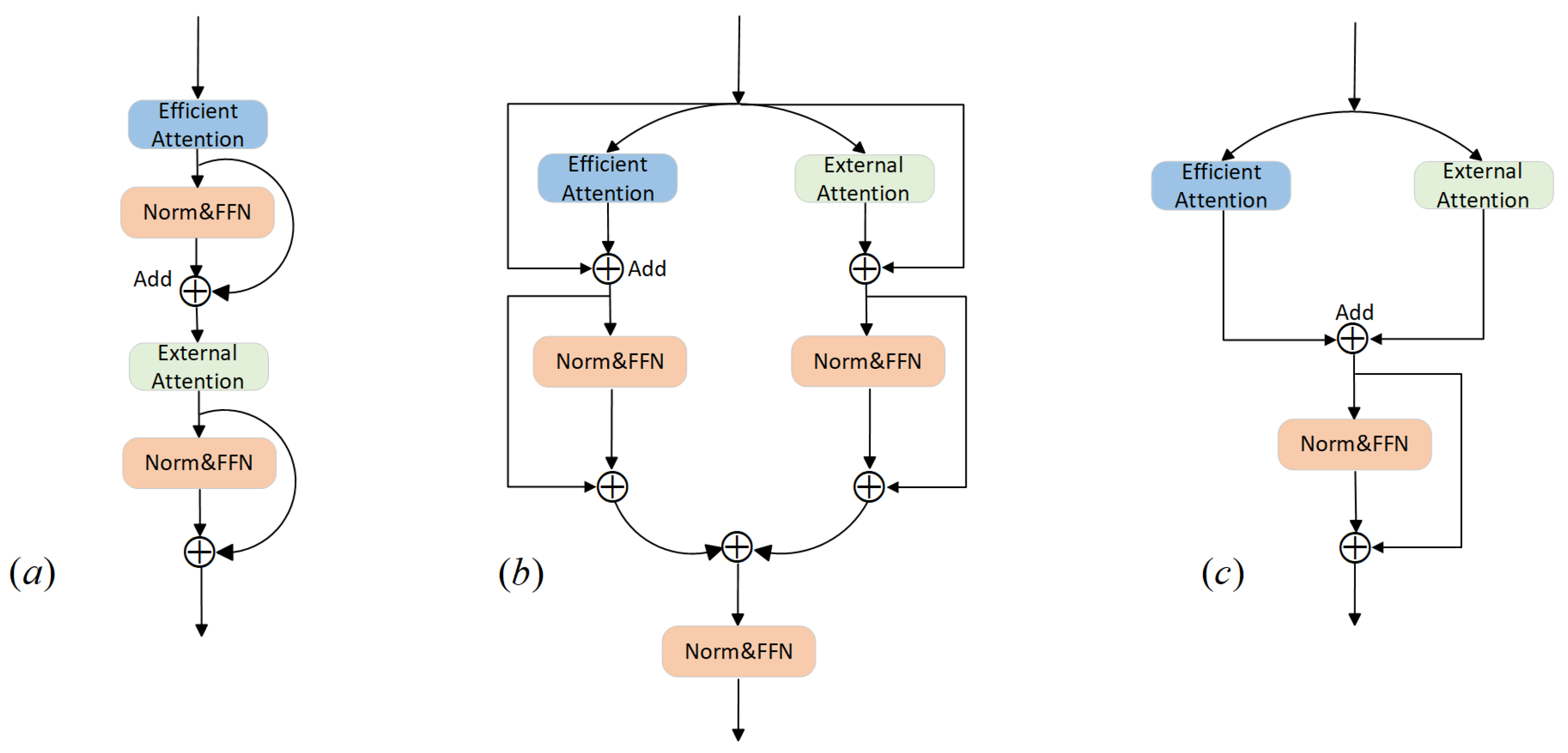 Applsci 13 10881 g010