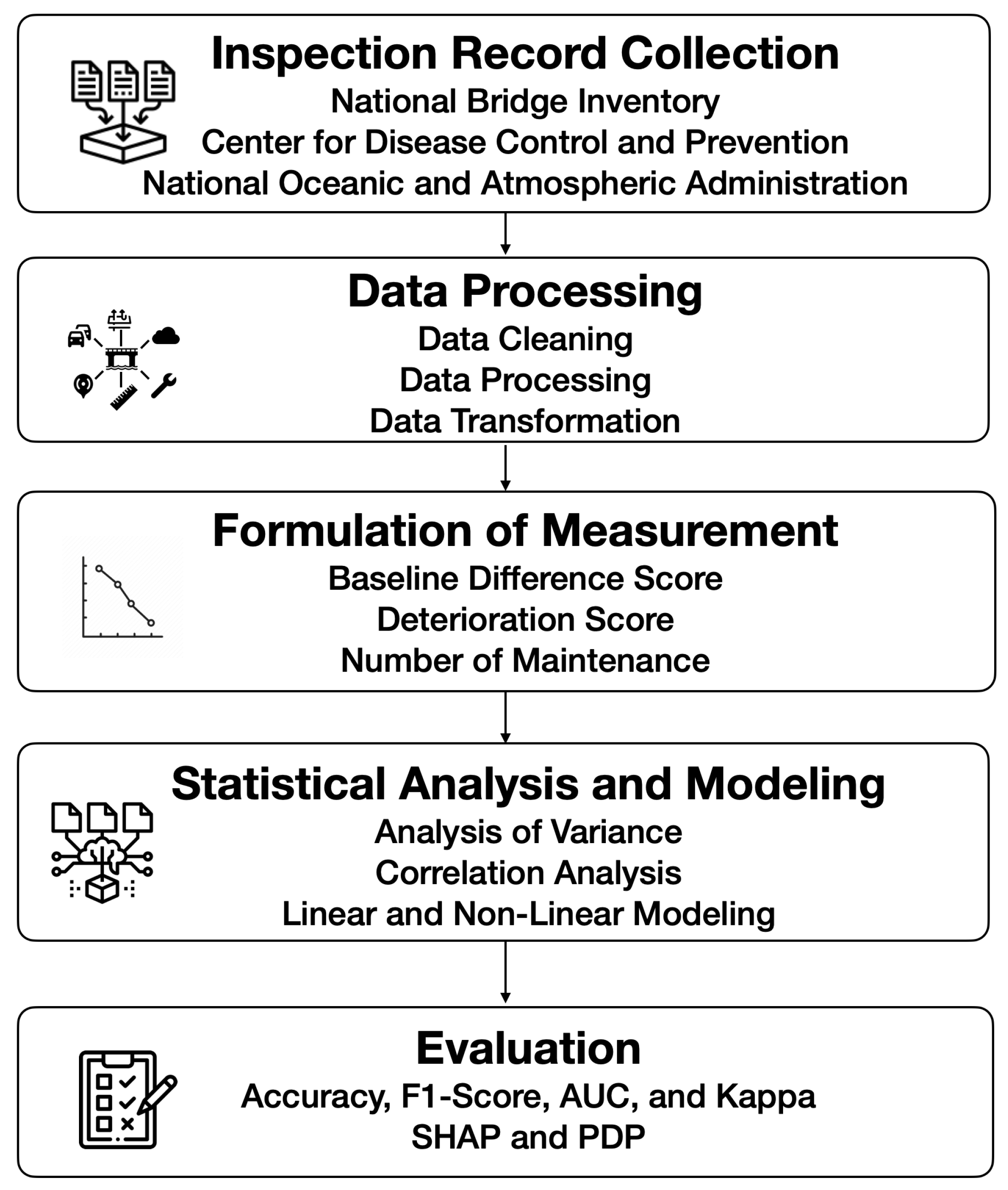 Applsci 13 10883 g001