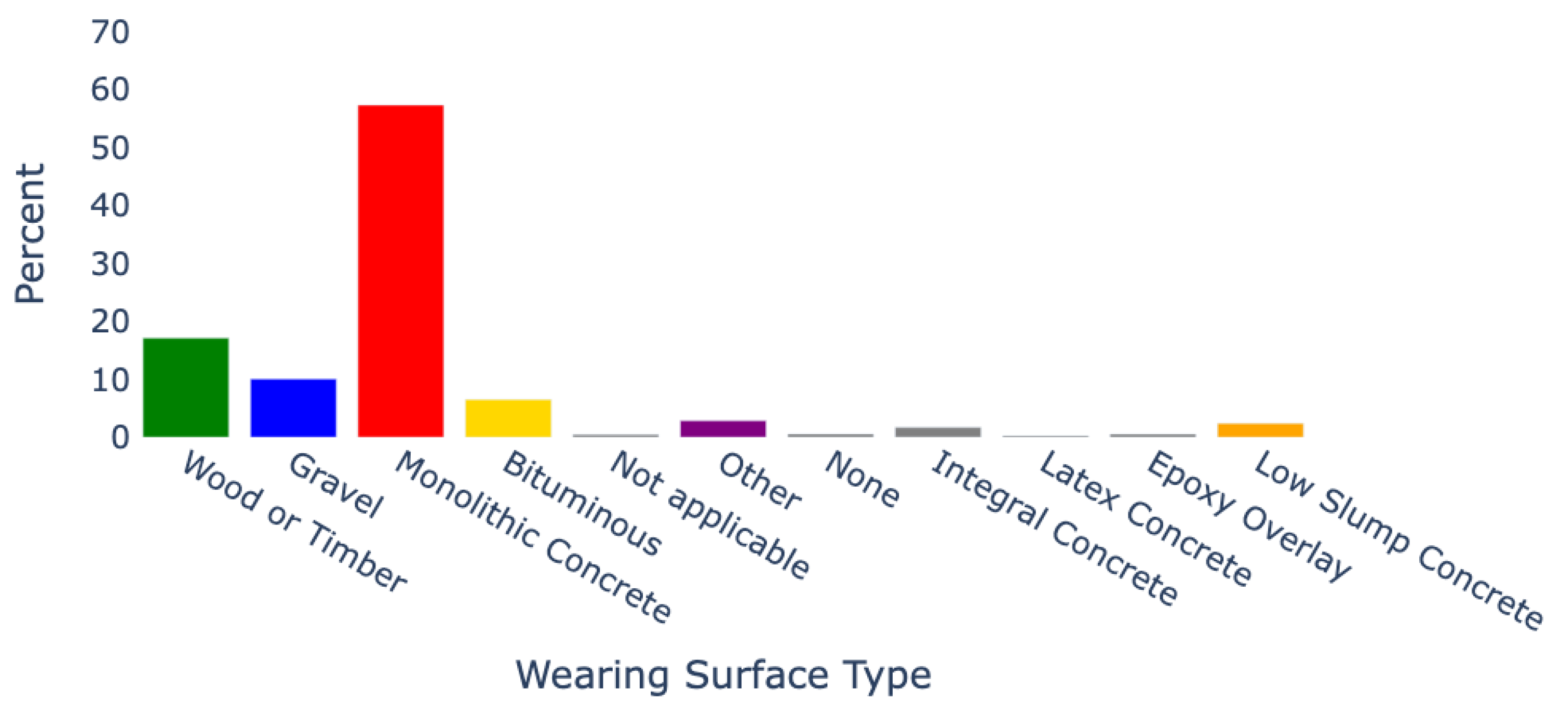 Applsci 13 10883 g002