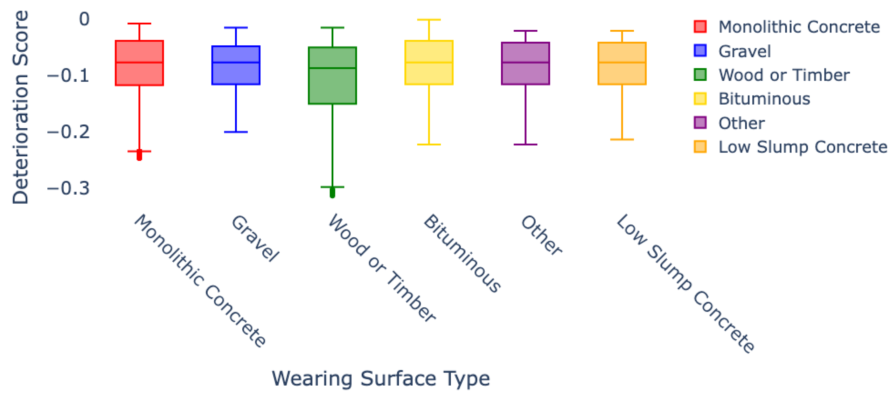 Applsci 13 10883 g003