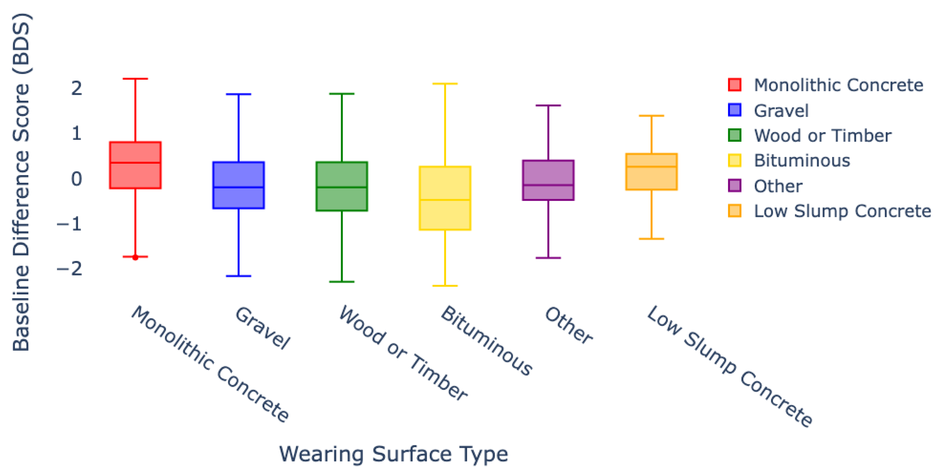 Applsci 13 10883 g005