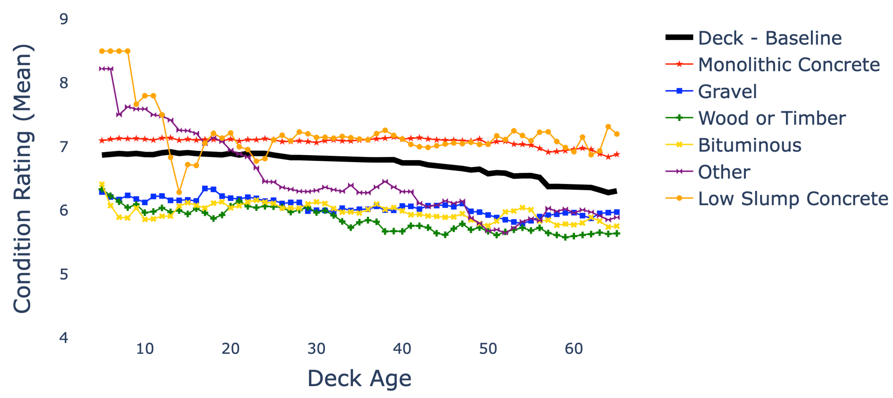 Applsci 13 10883 g006