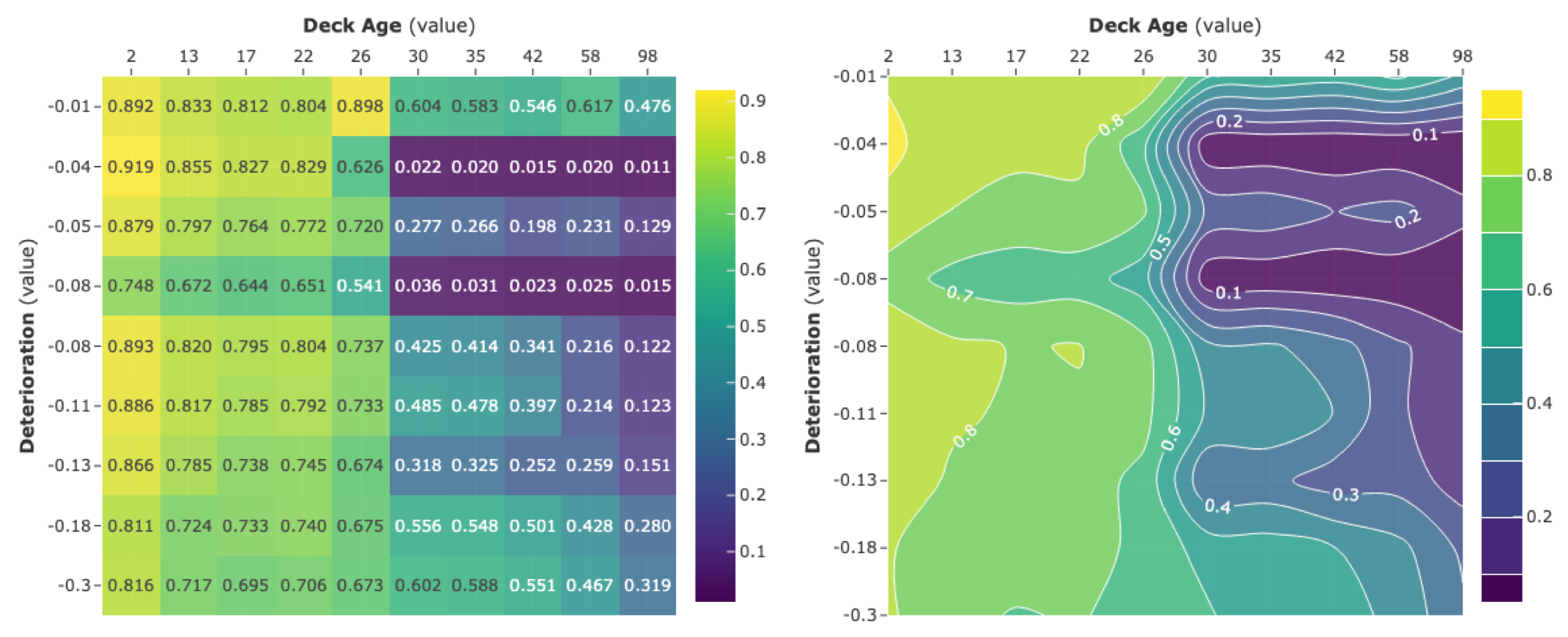 Applsci 13 10883 g009