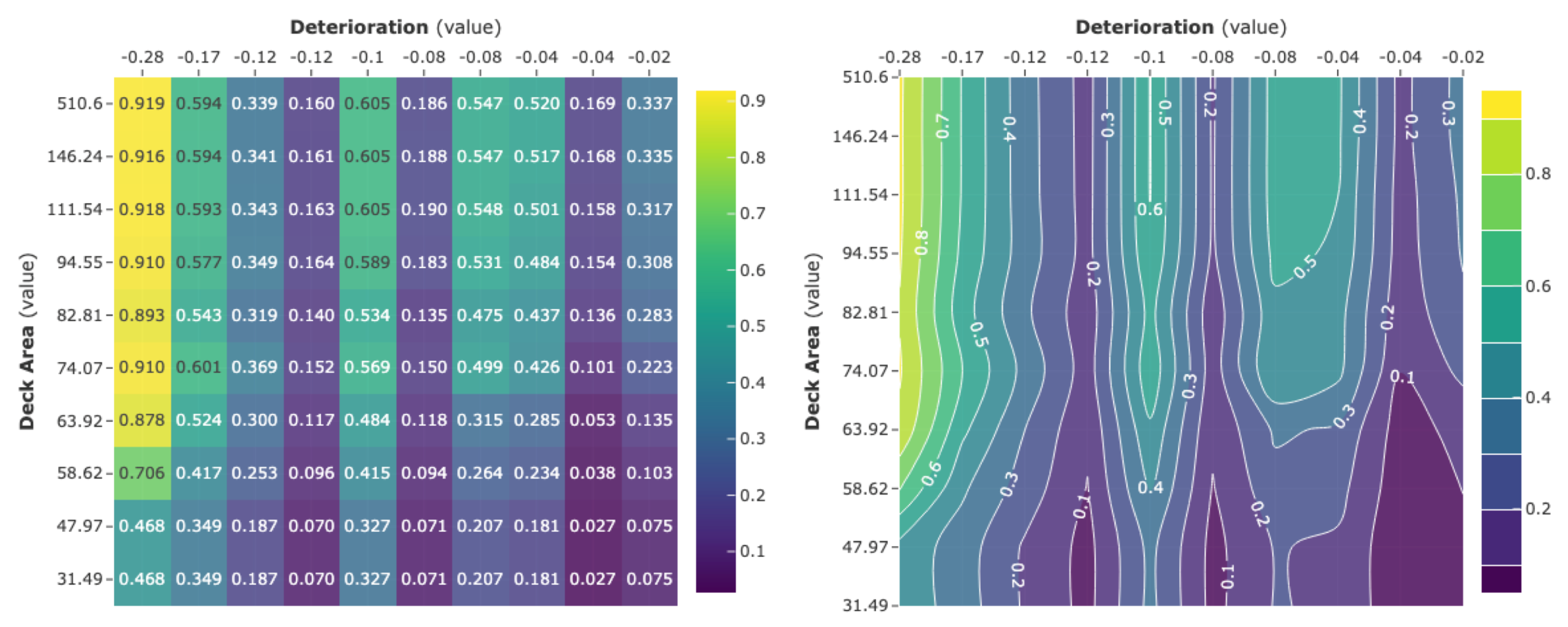 Applsci 13 10883 g011