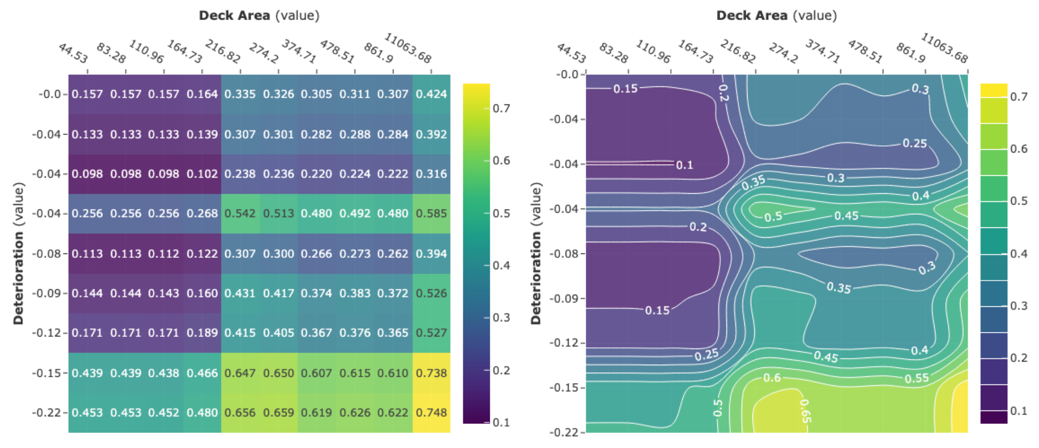 Applsci 13 10883 g015
