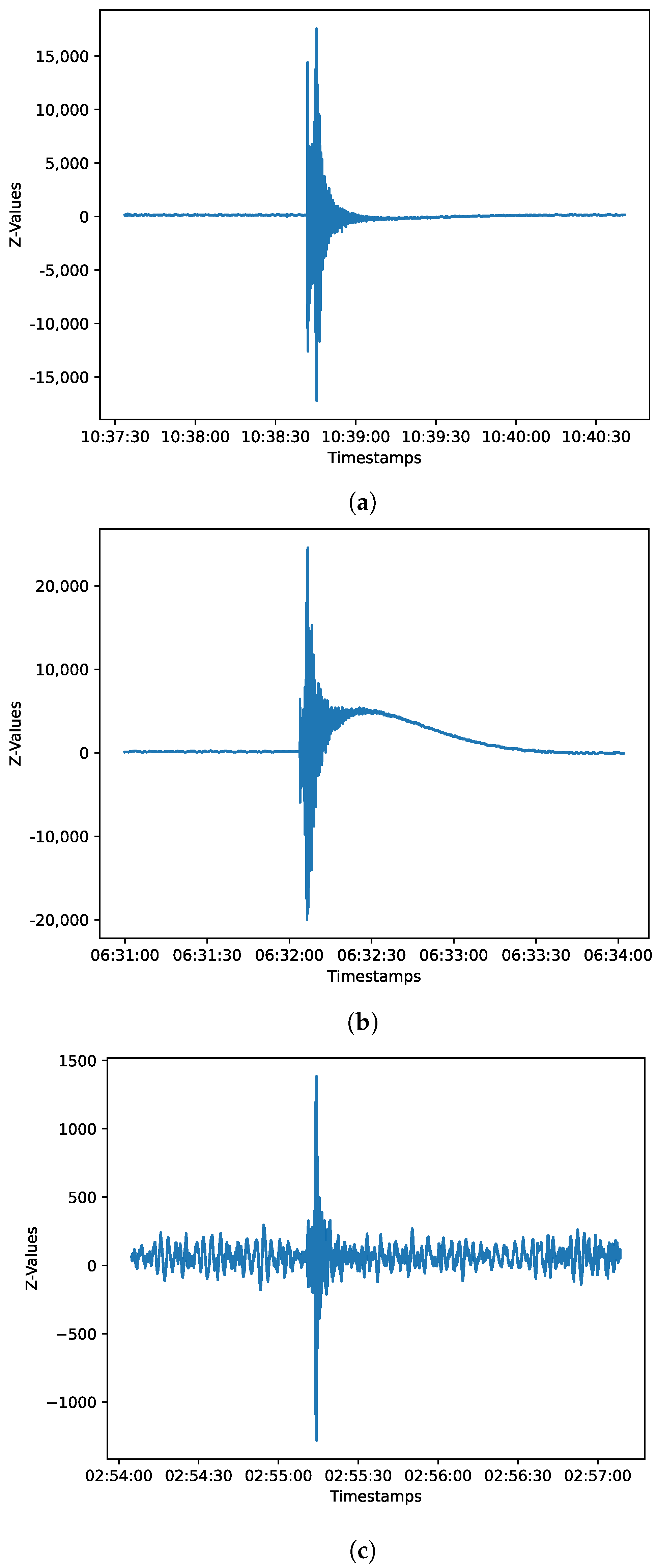 Applsci 13 10884 g005