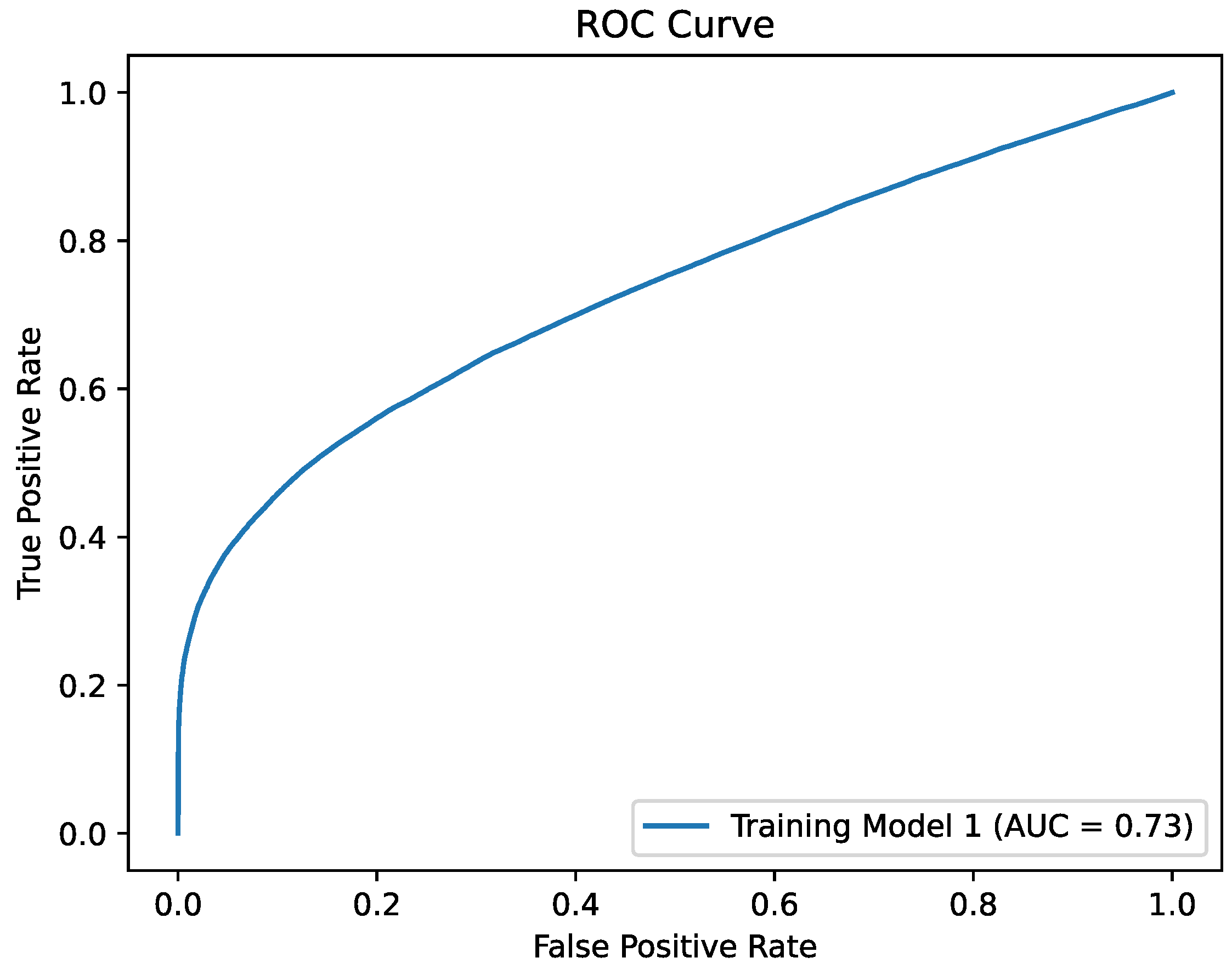 Applsci 13 10884 g006