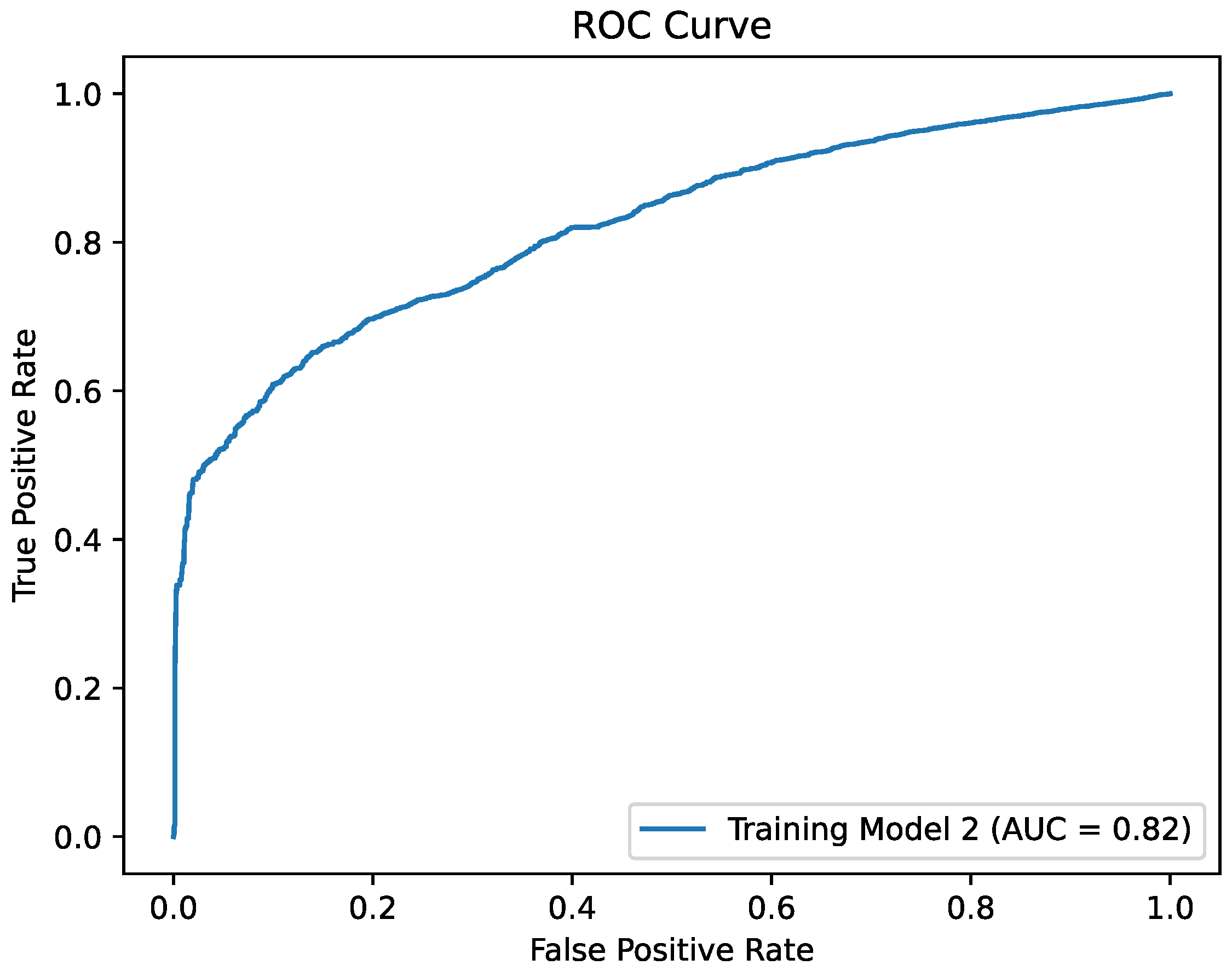 Applsci 13 10884 g007