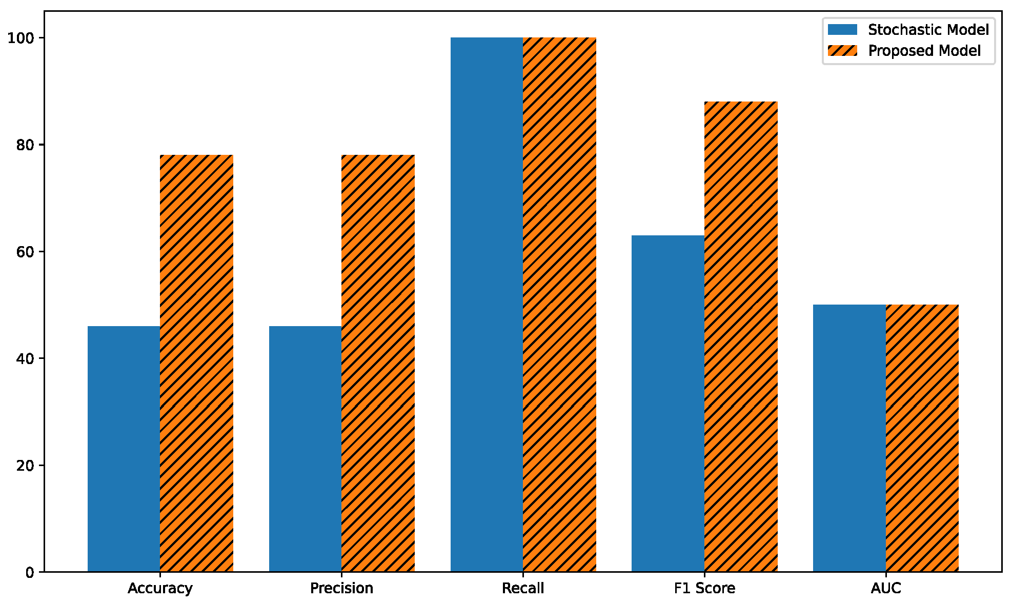 Applsci 13 10884 g011