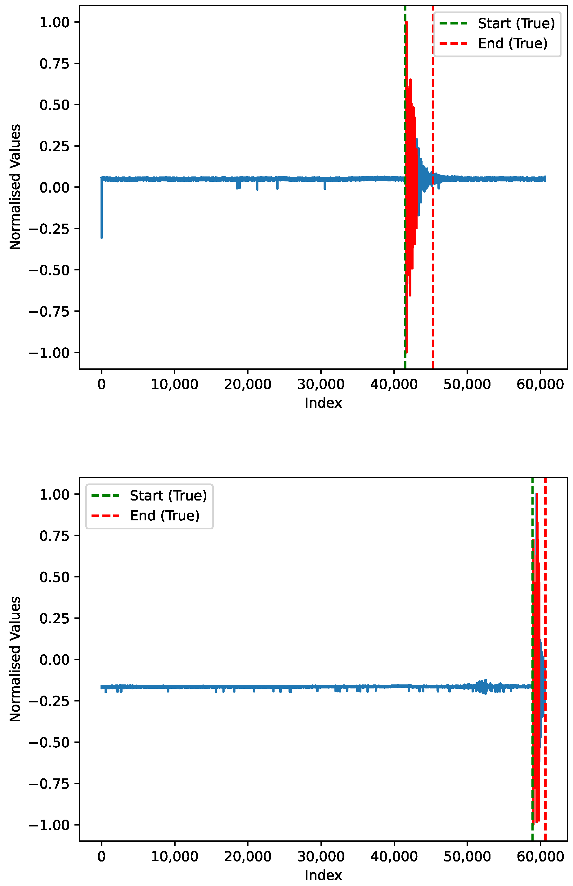 Applsci 13 10884 g012