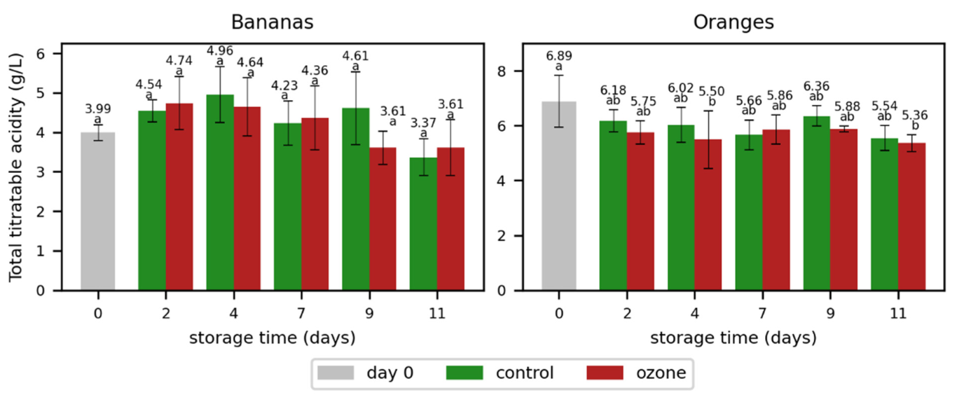 Applsci 13 10885 g007