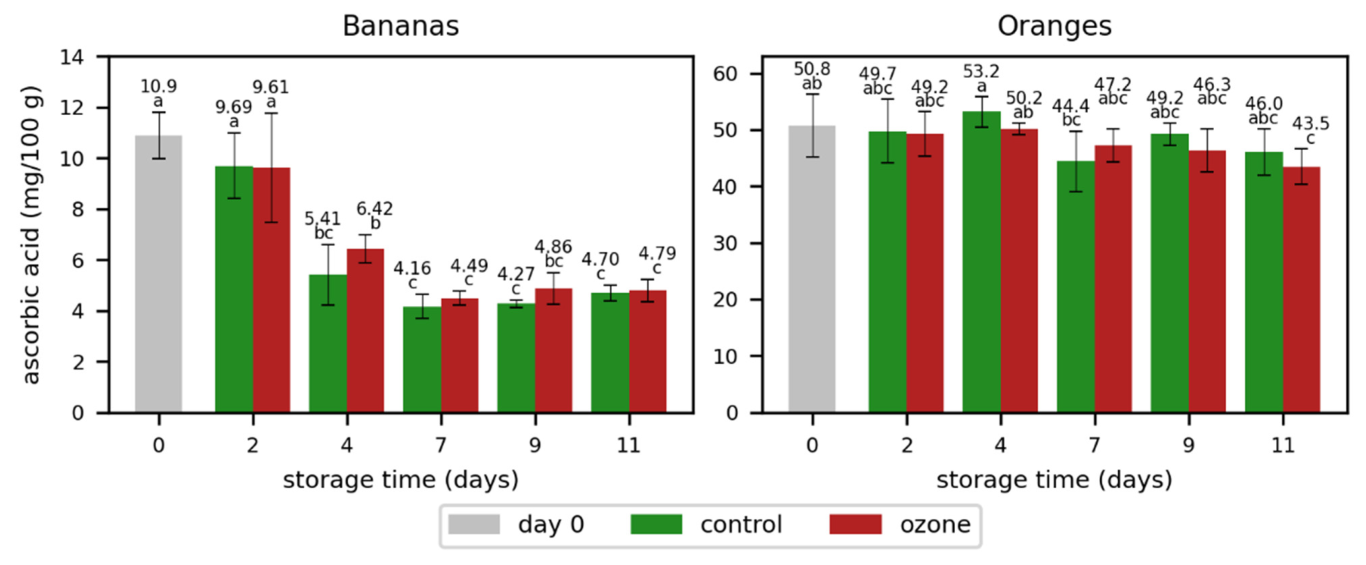 Applsci 13 10885 g009