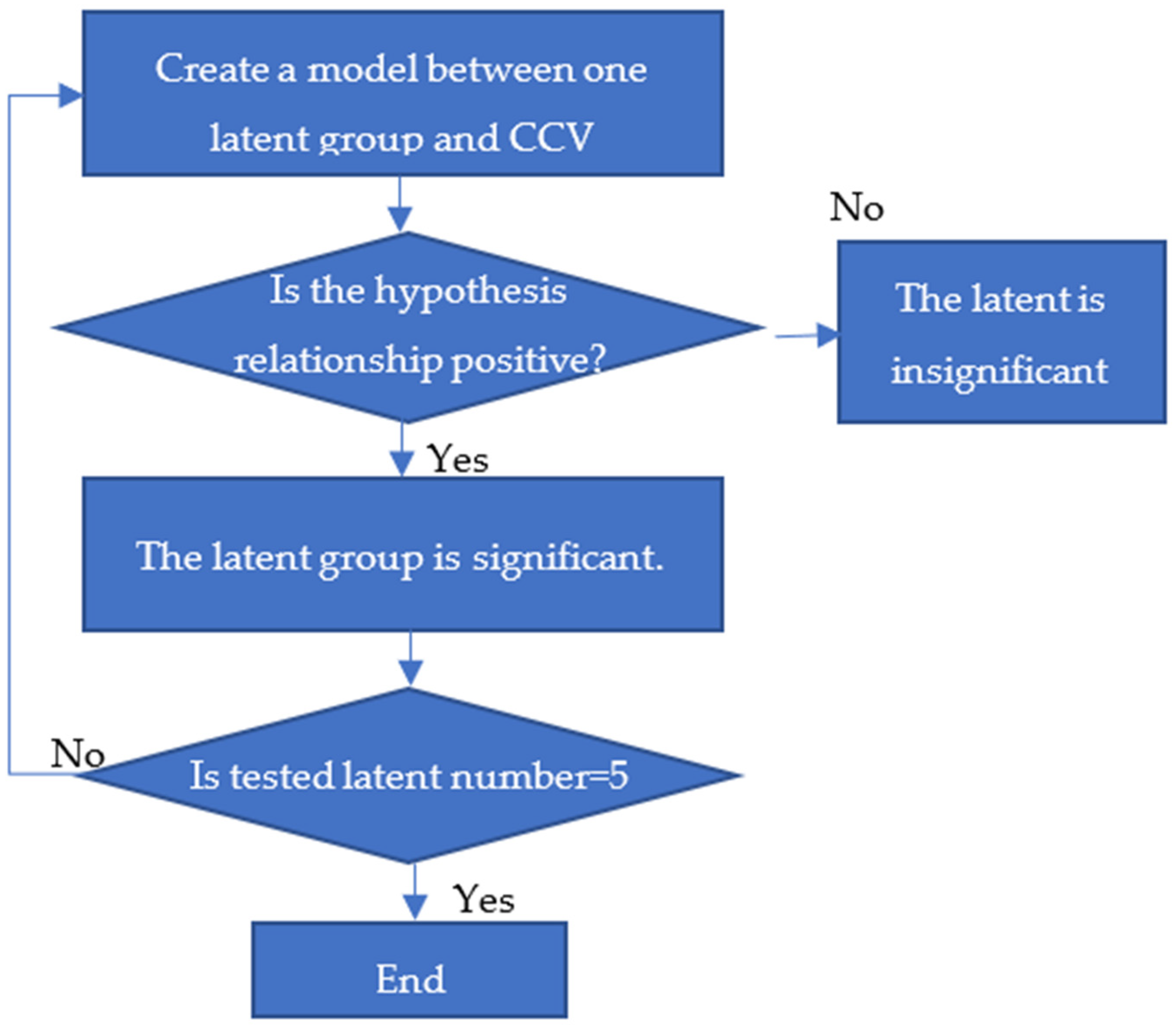 Applsci 13 10886 g003