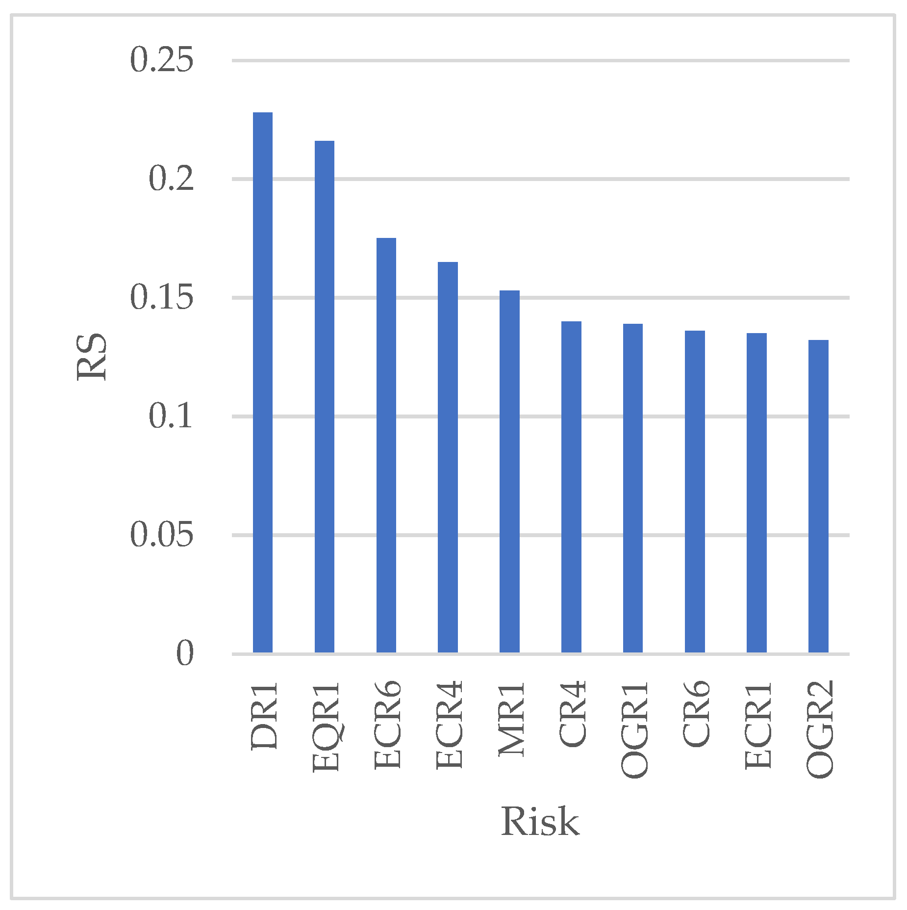 Applsci 13 10886 g009