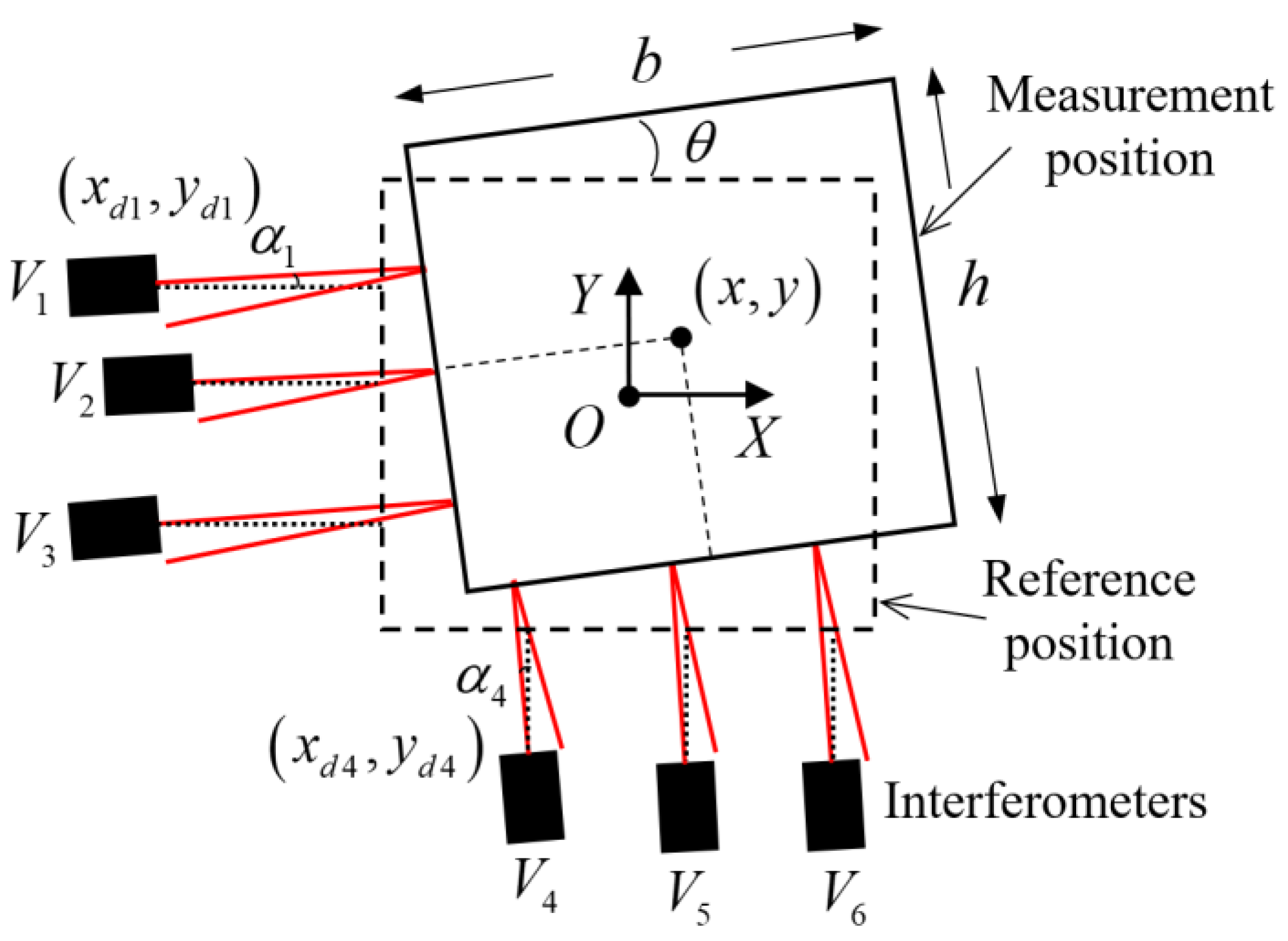 Applsci 13 10887 g003