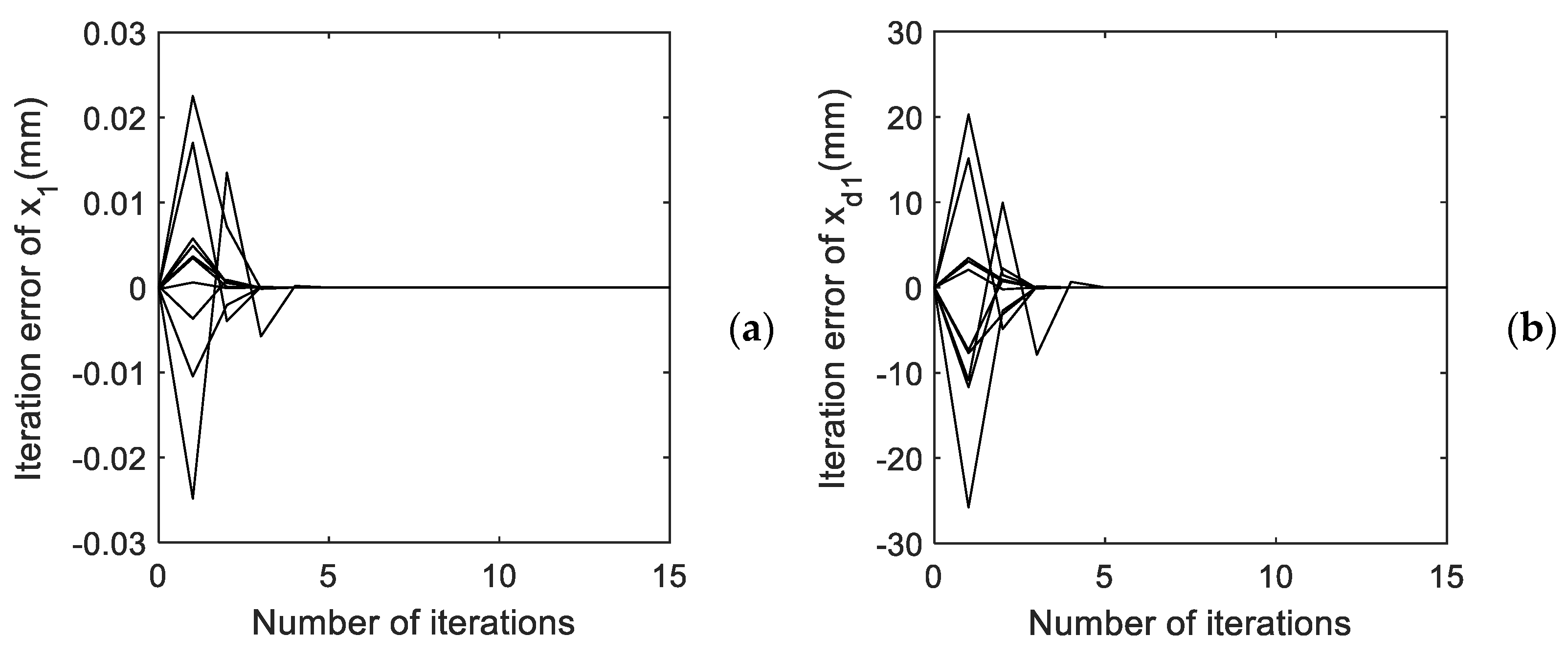 Applsci 13 10887 g005
