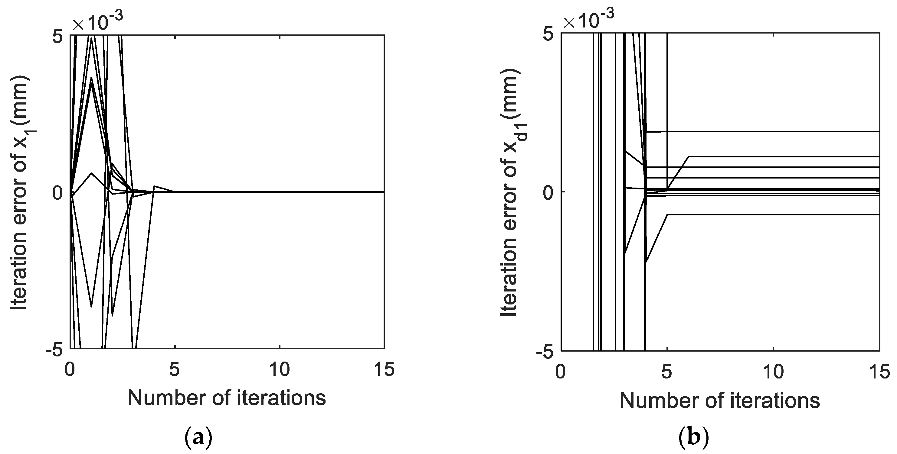 Applsci 13 10887 g006