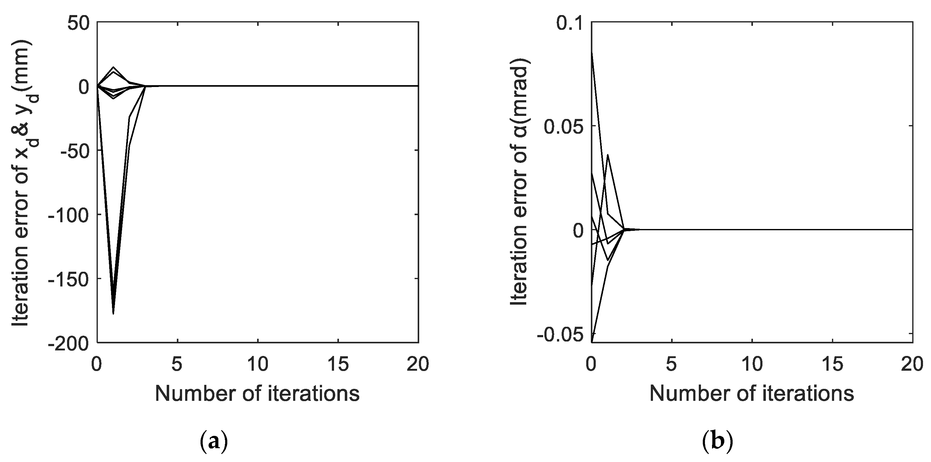 Applsci 13 10887 g009