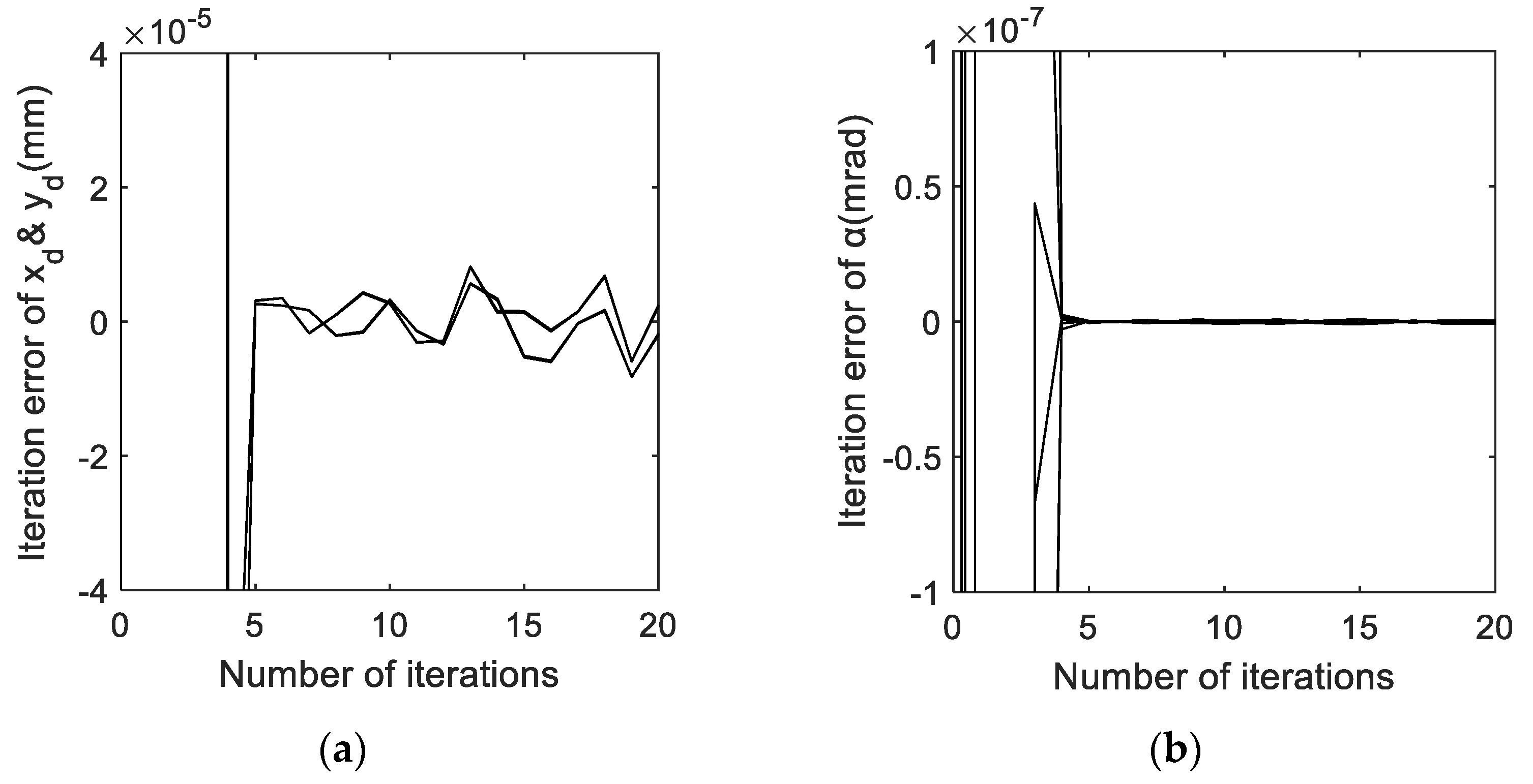 Applsci 13 10887 g010