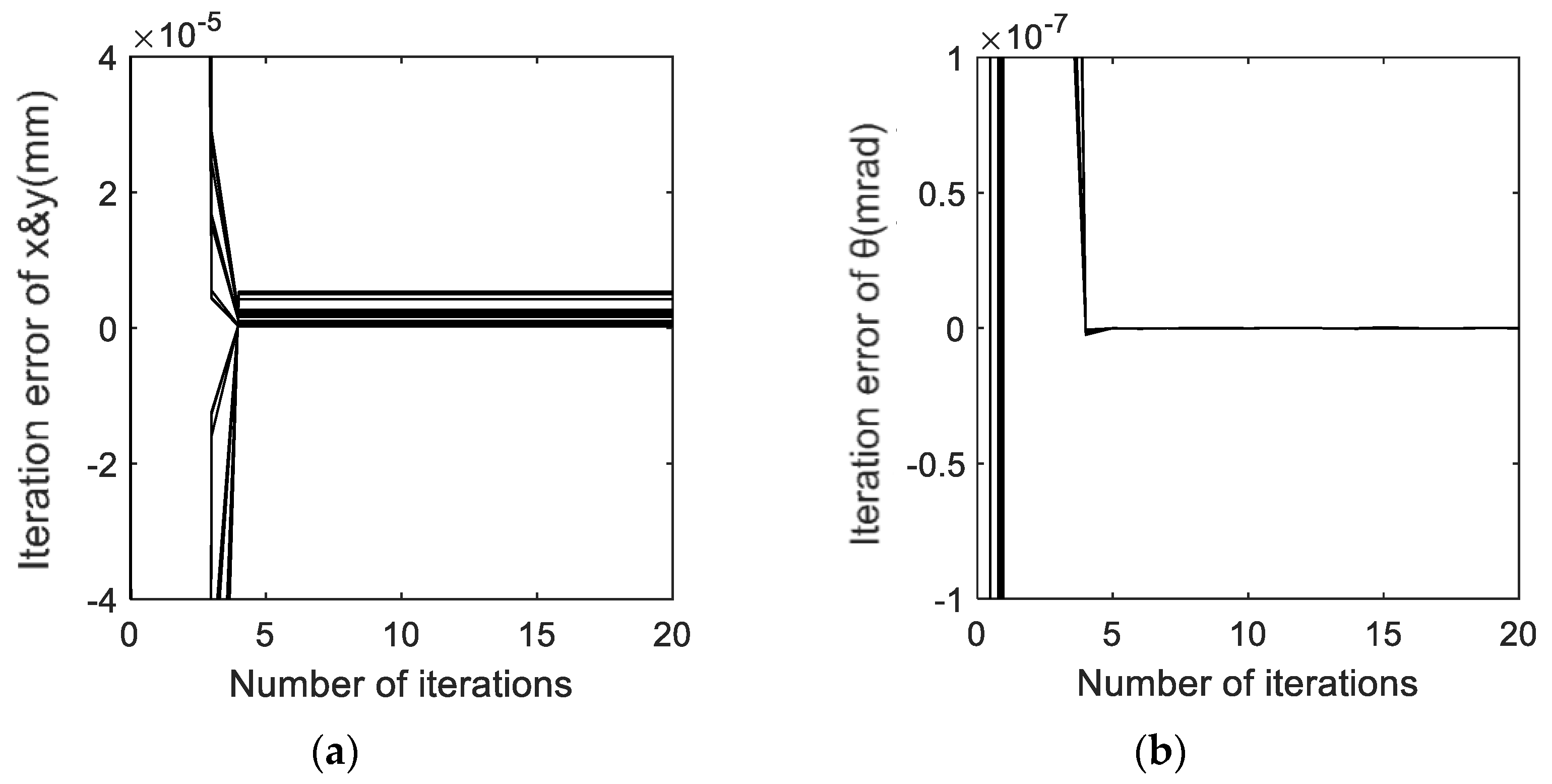 Applsci 13 10887 g012