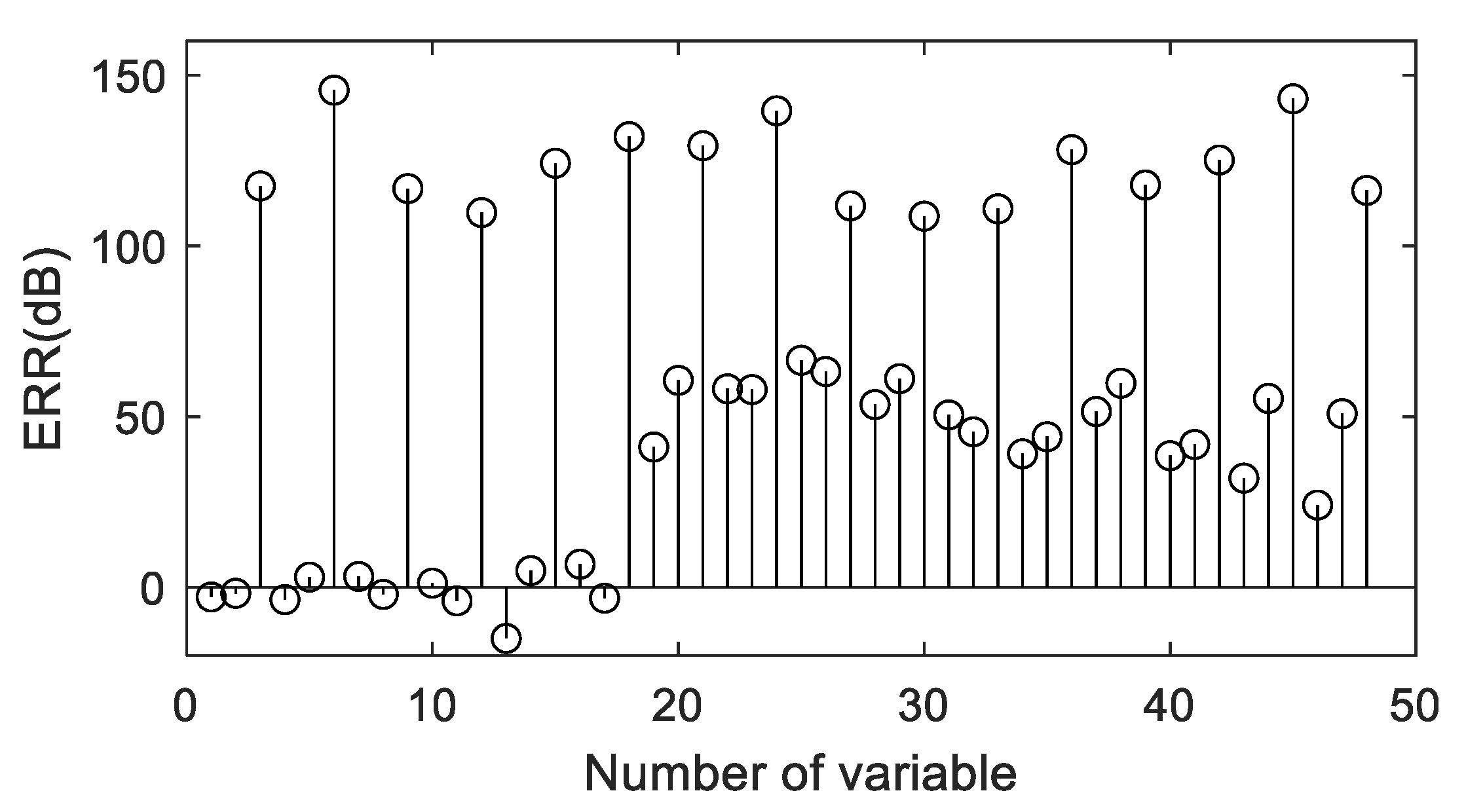 Applsci 13 10887 g013