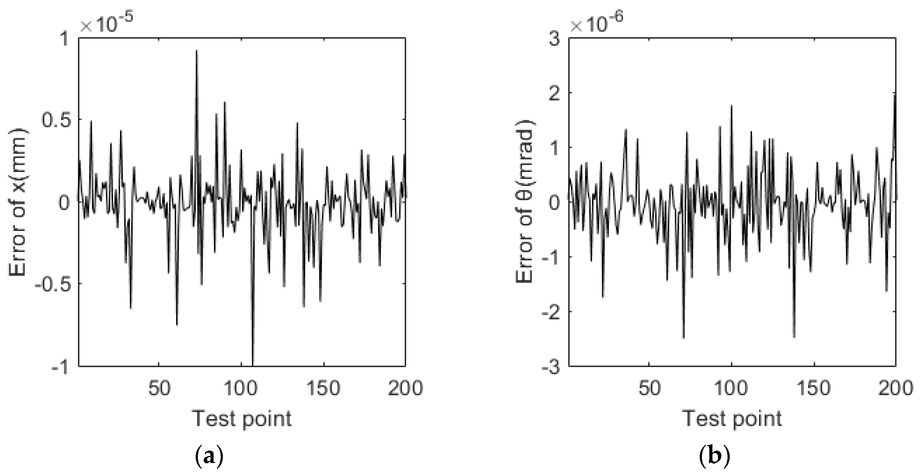 Applsci 13 10887 g014
