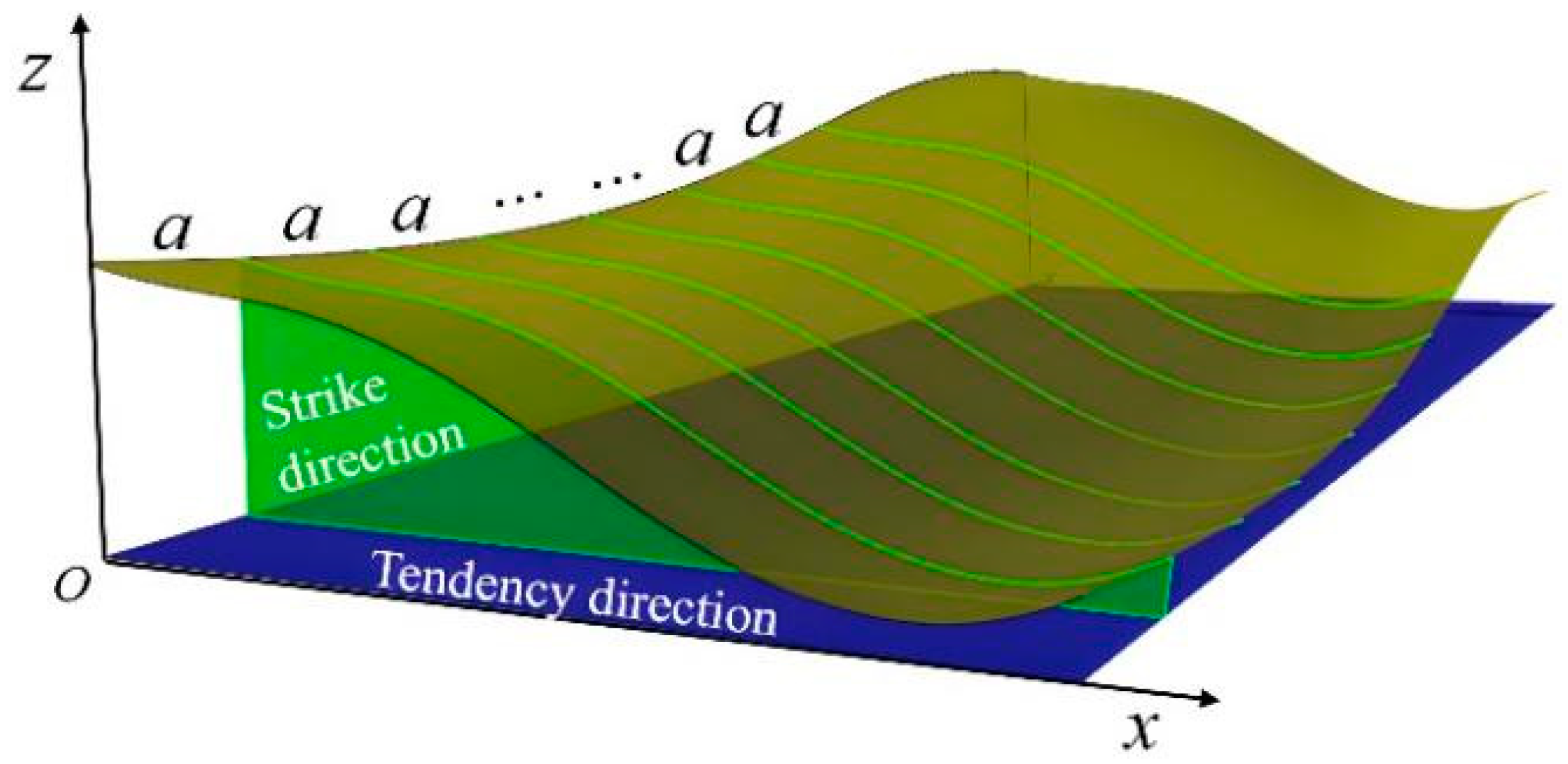 Applsci 13 10888 g003