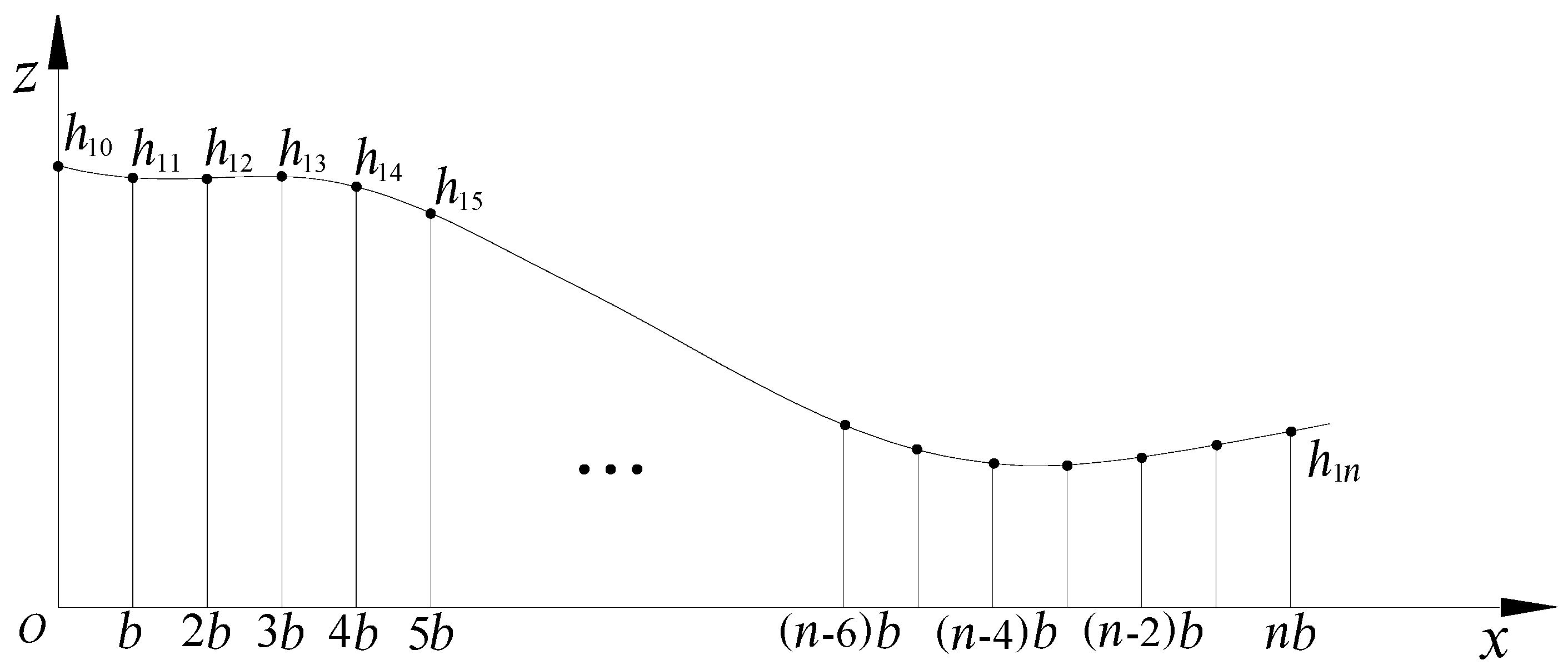 Applsci 13 10888 g004