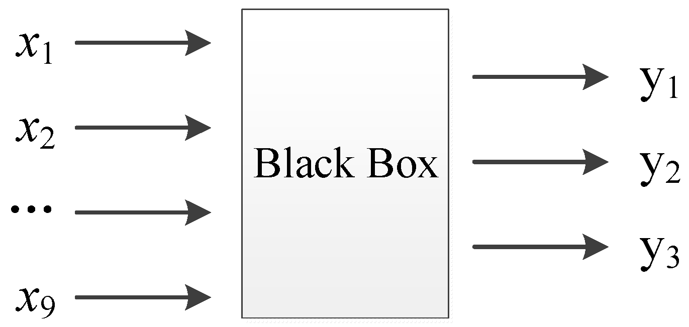 Applsci 13 10888 g006