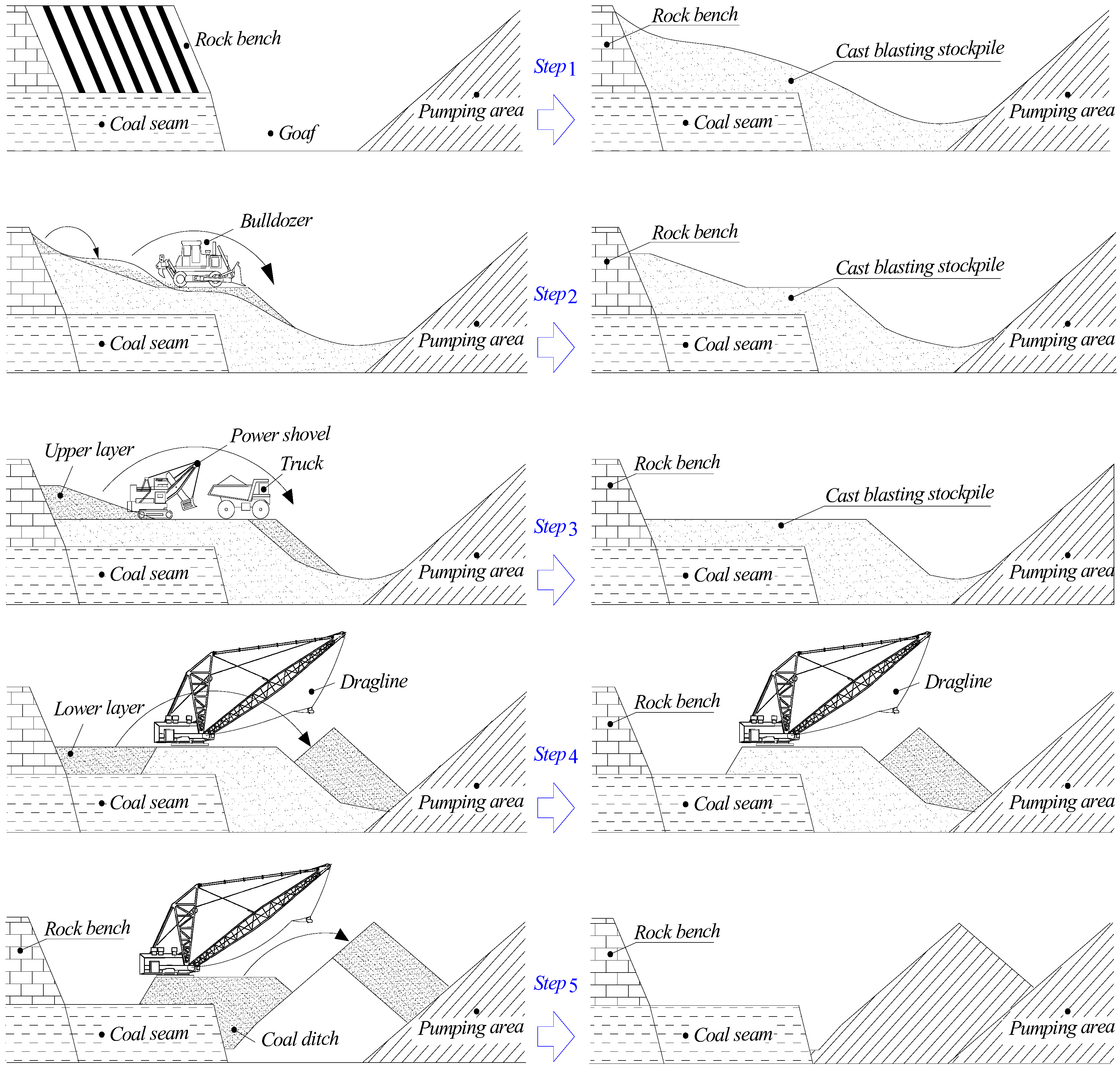 Applsci 13 10888 g007