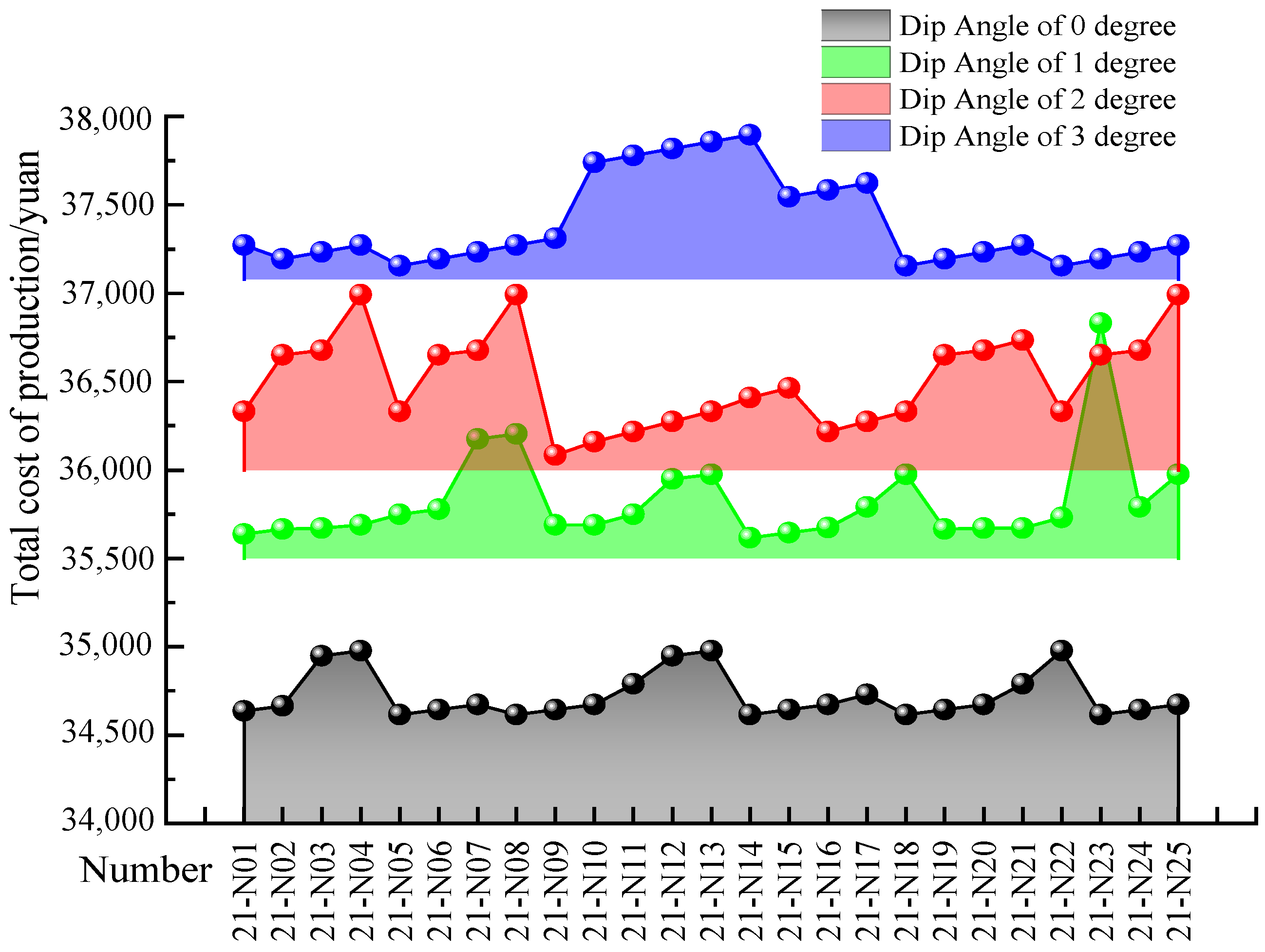 Applsci 13 10888 g009
