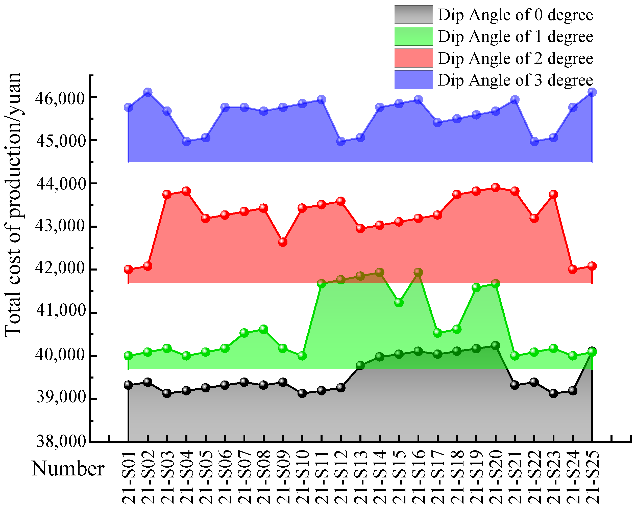Applsci 13 10888 g010