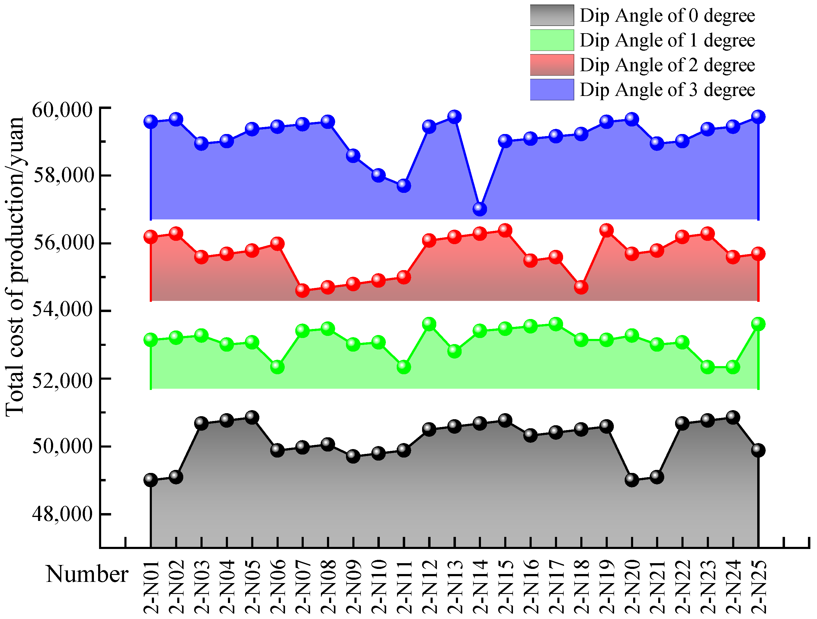 Applsci 13 10888 g011