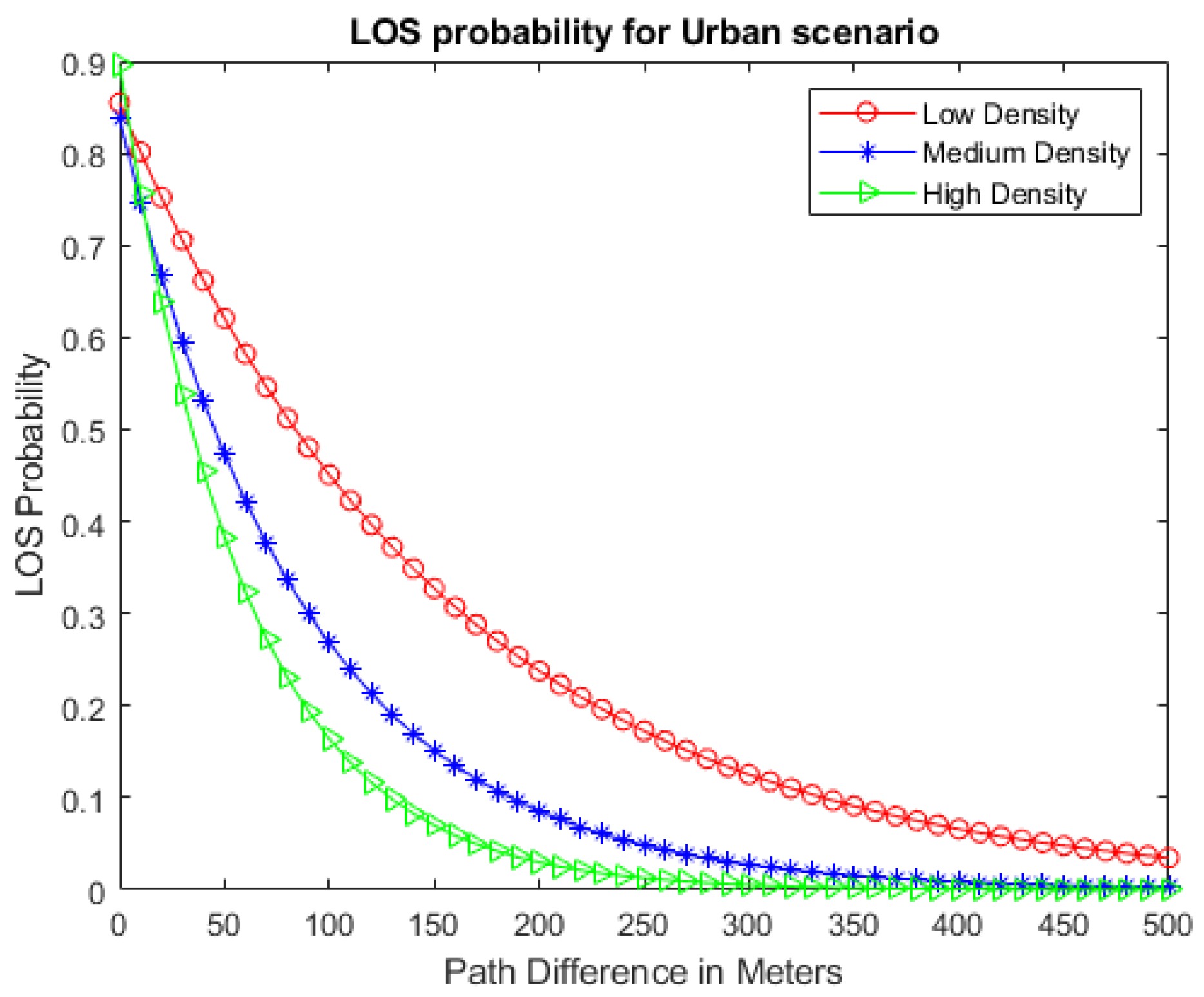 Applsci 13 10889 g005