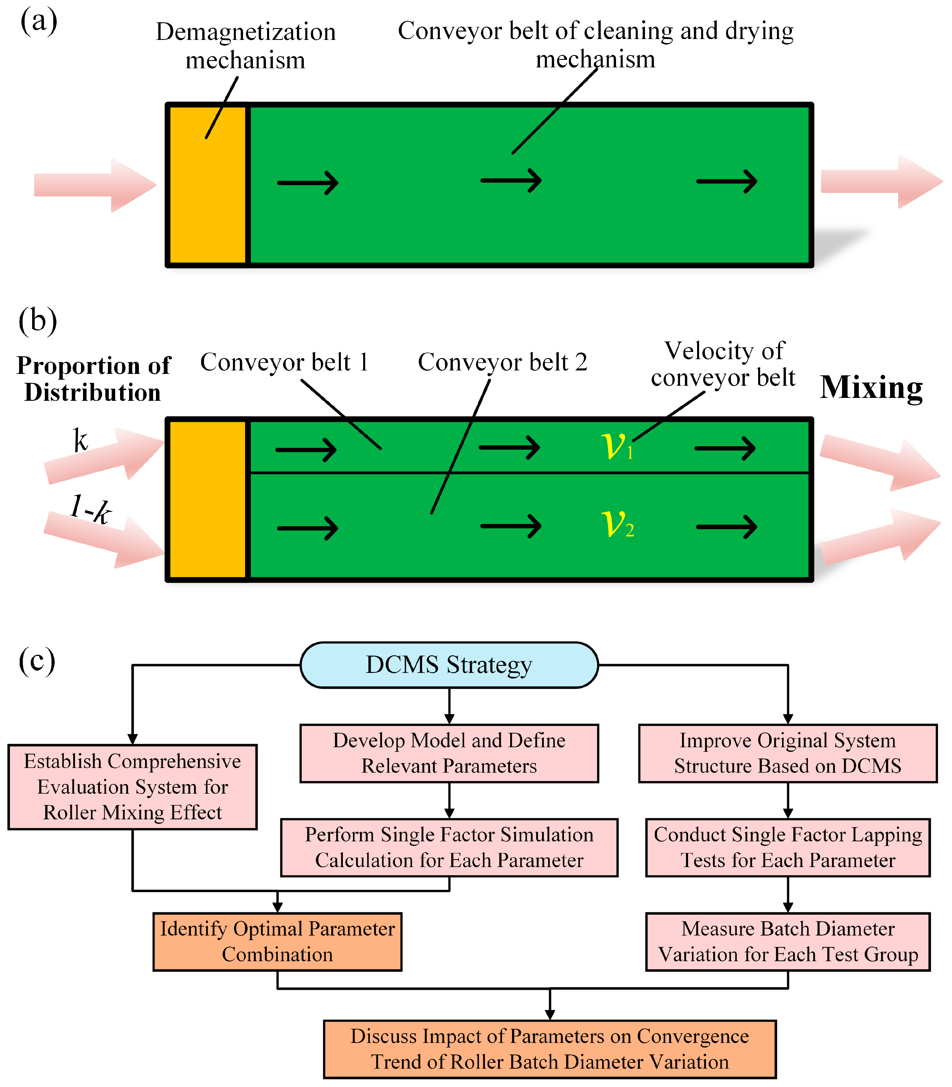 Applsci 13 10890 g004