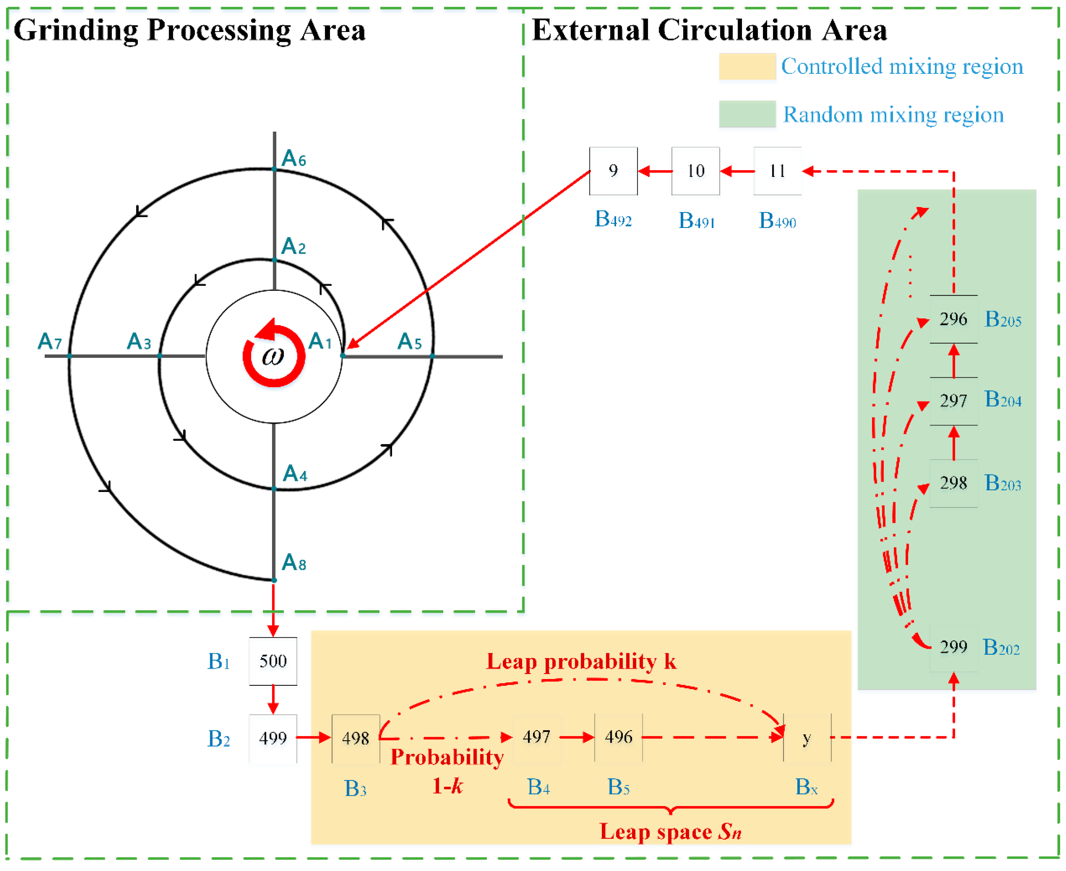 Applsci 13 10890 g005