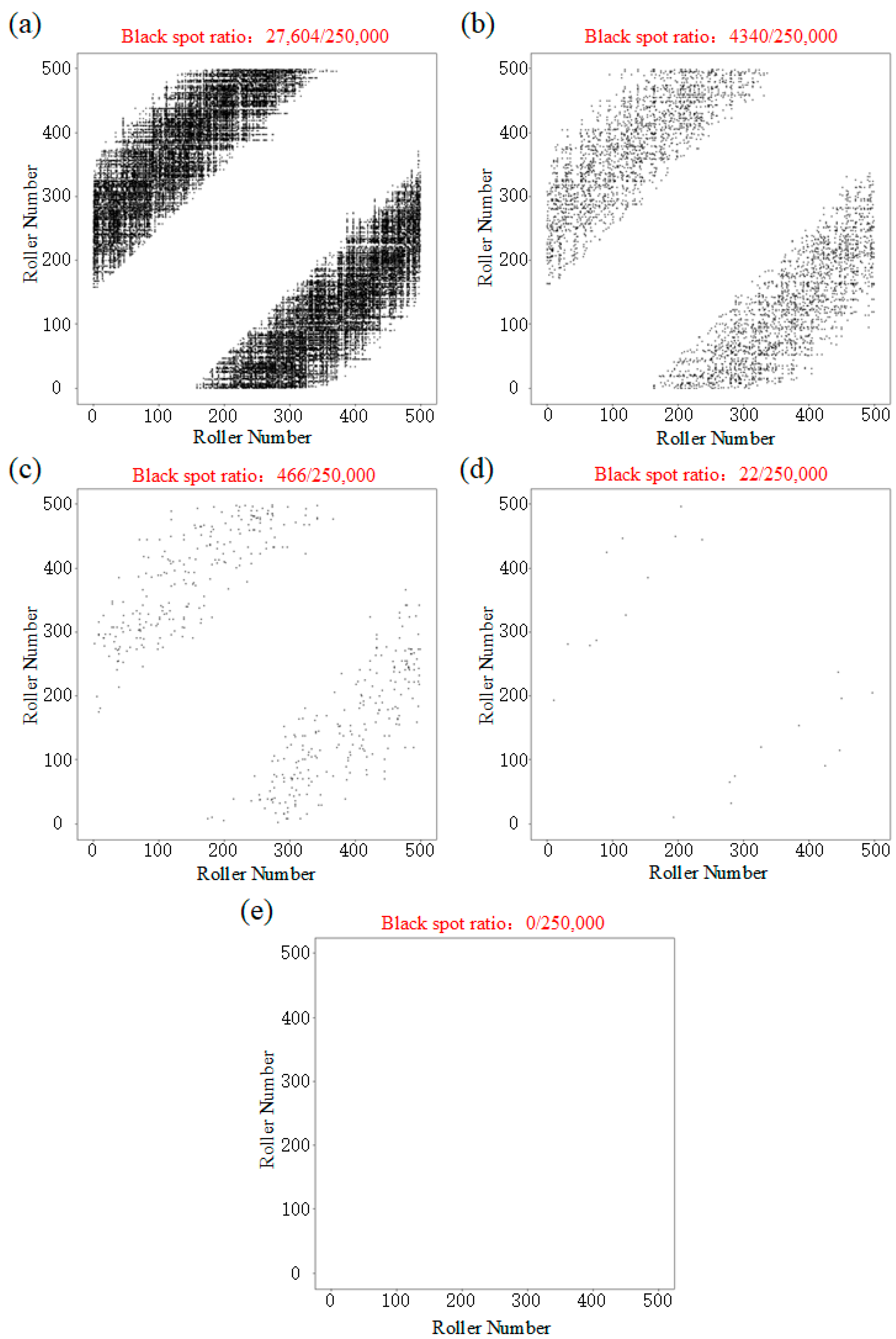 Applsci 13 10890 g007
