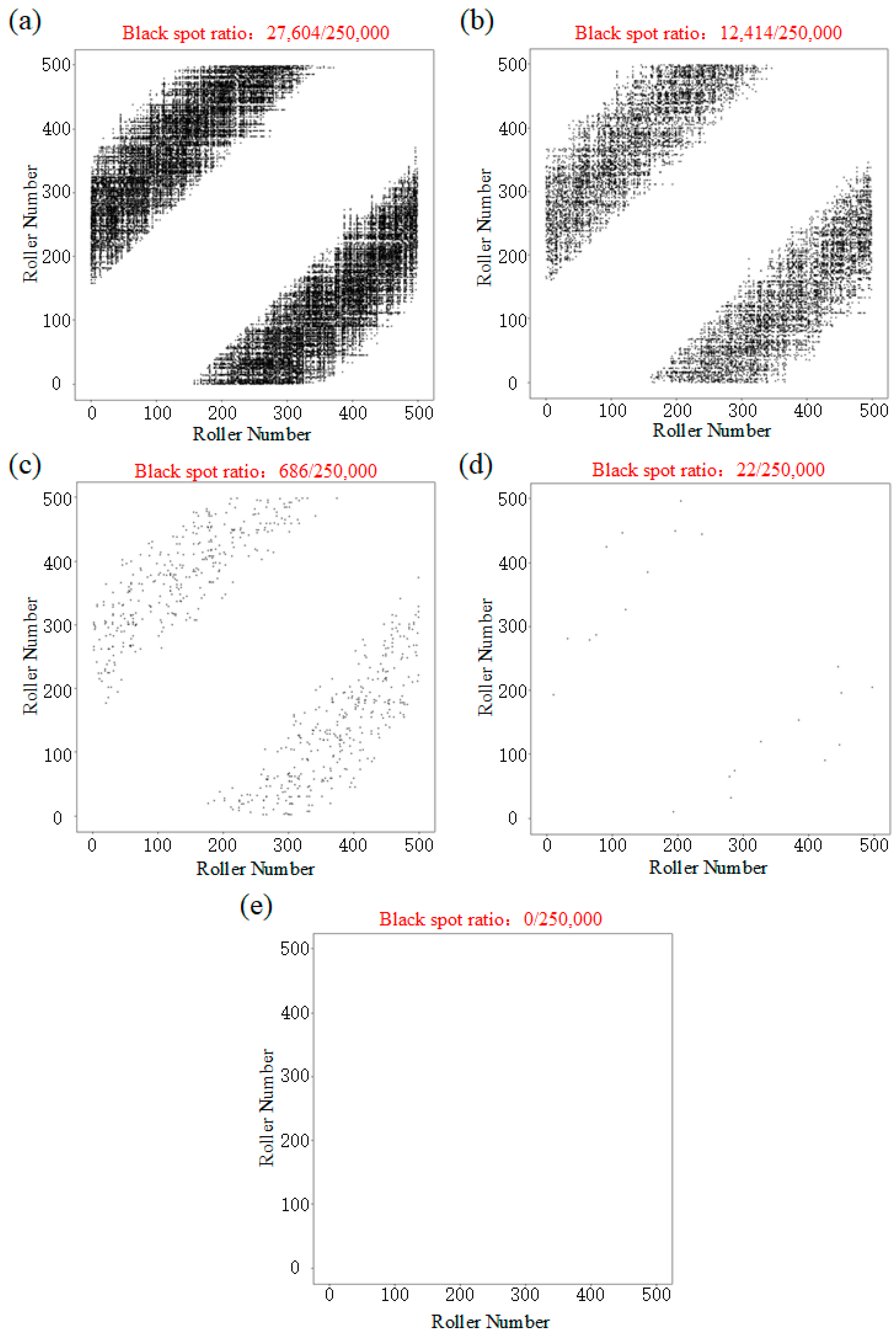 Applsci 13 10890 g008